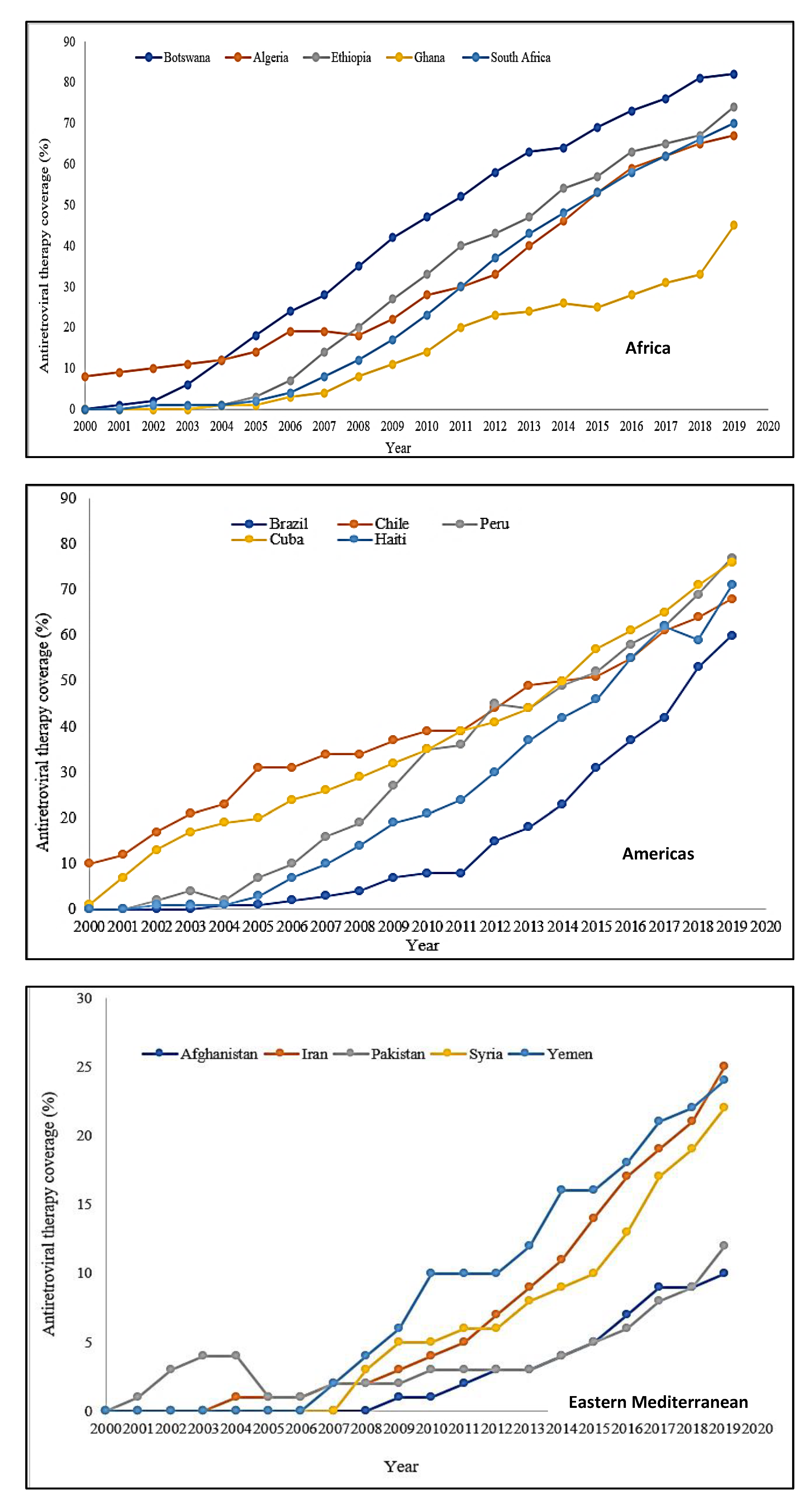 Ijerph 19 06597 g001a