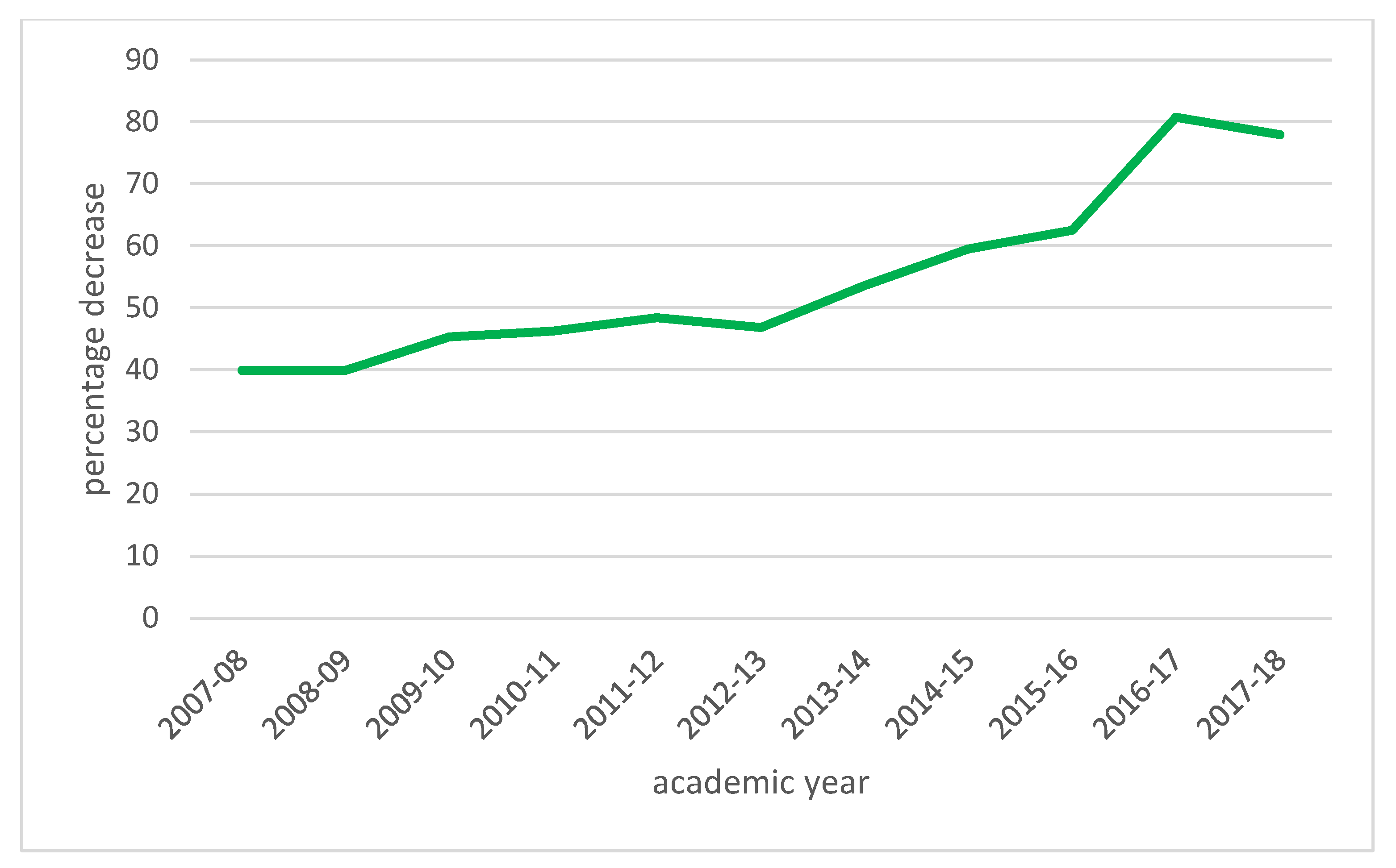 Ijerph 19 06608 g001
