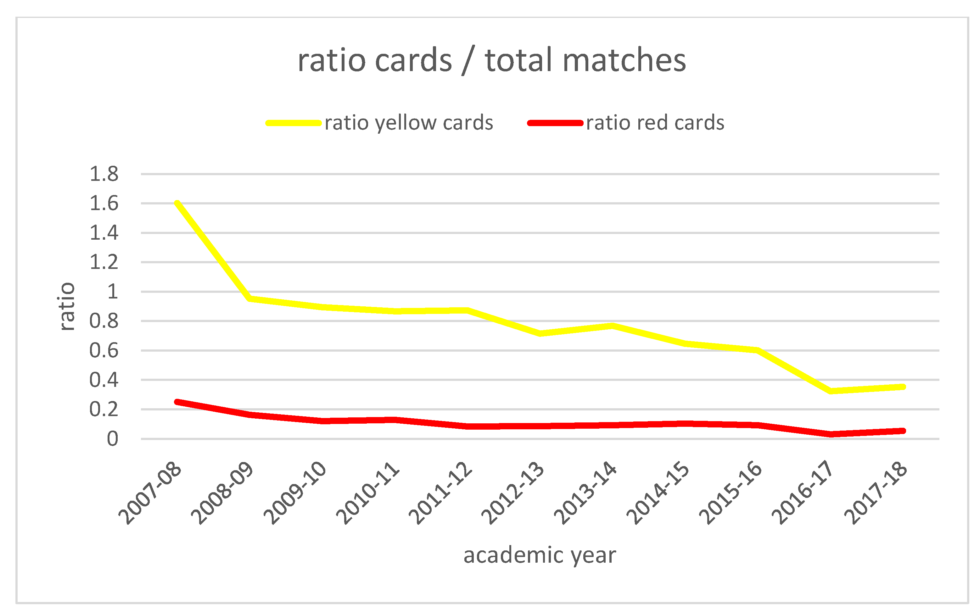 Ijerph 19 06608 g002