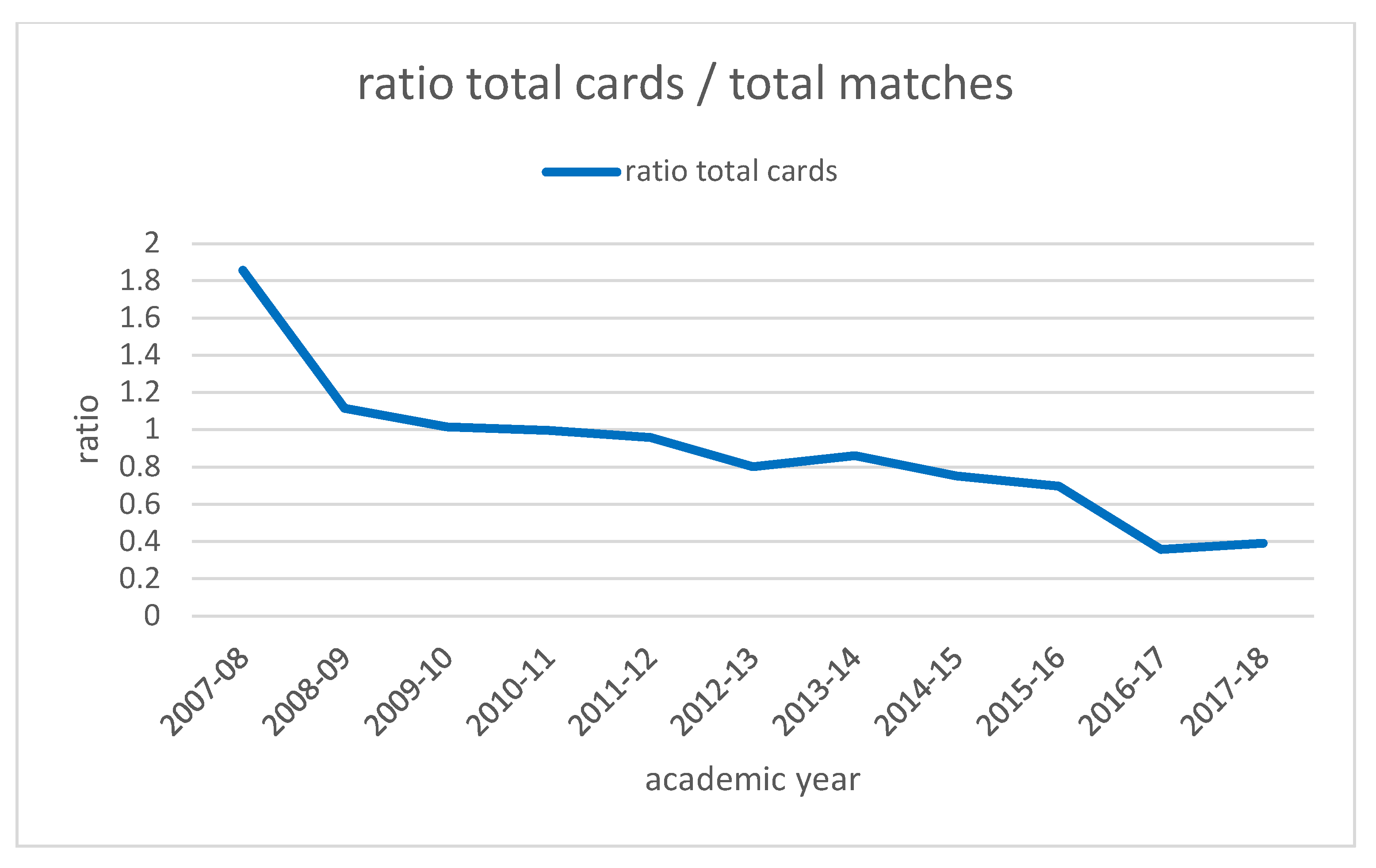 Ijerph 19 06608 g003