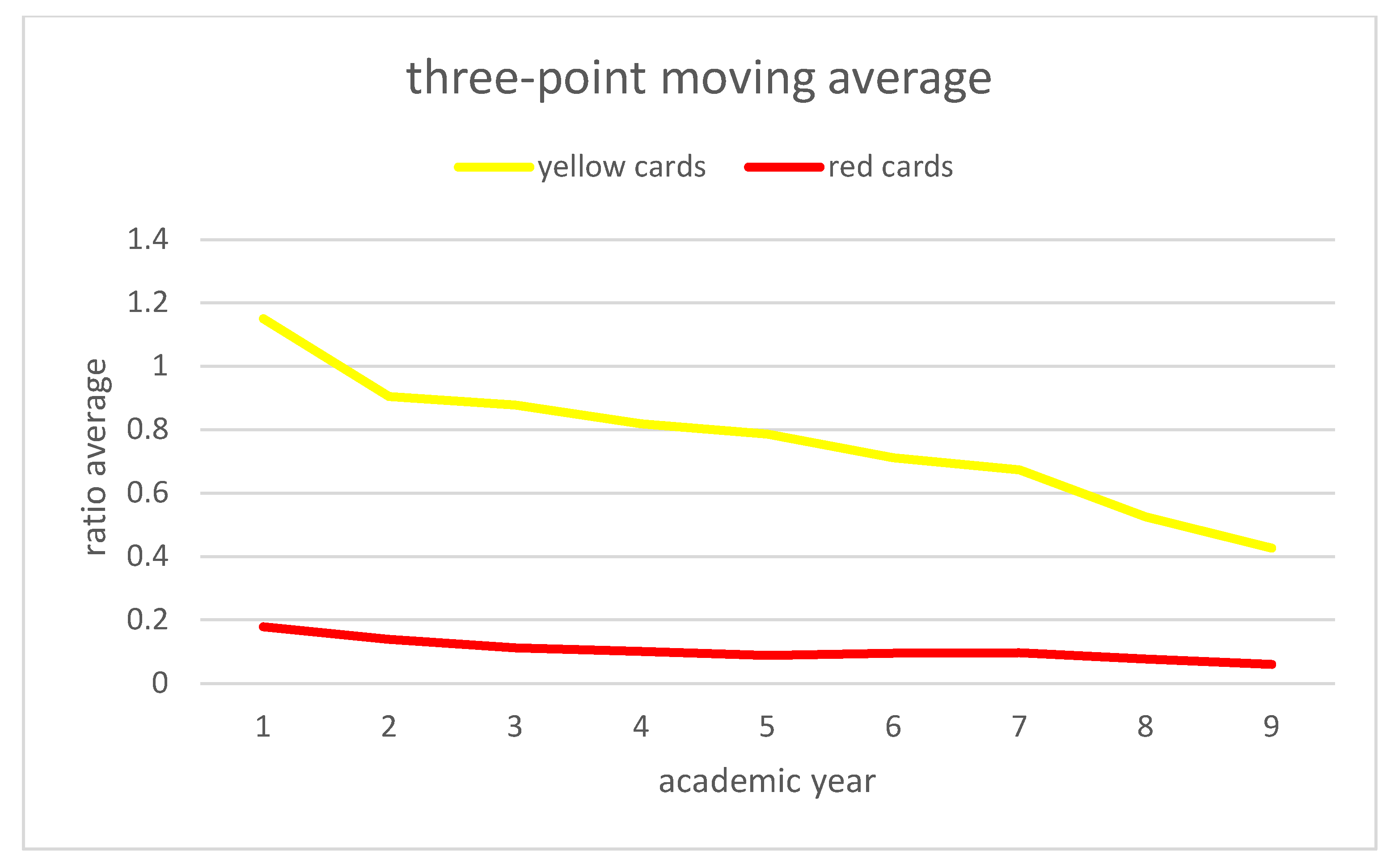 Ijerph 19 06608 g004