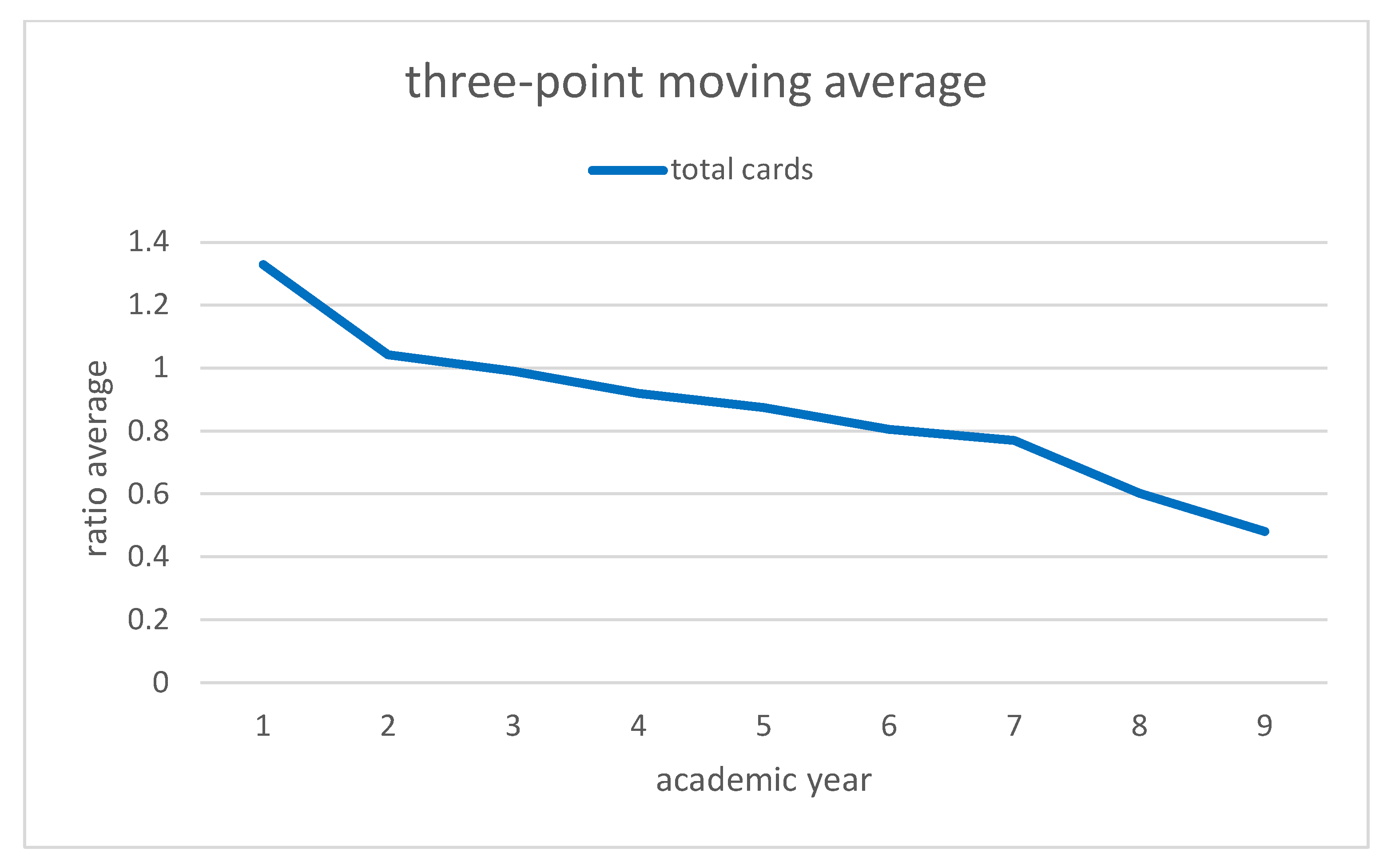 Ijerph 19 06608 g005