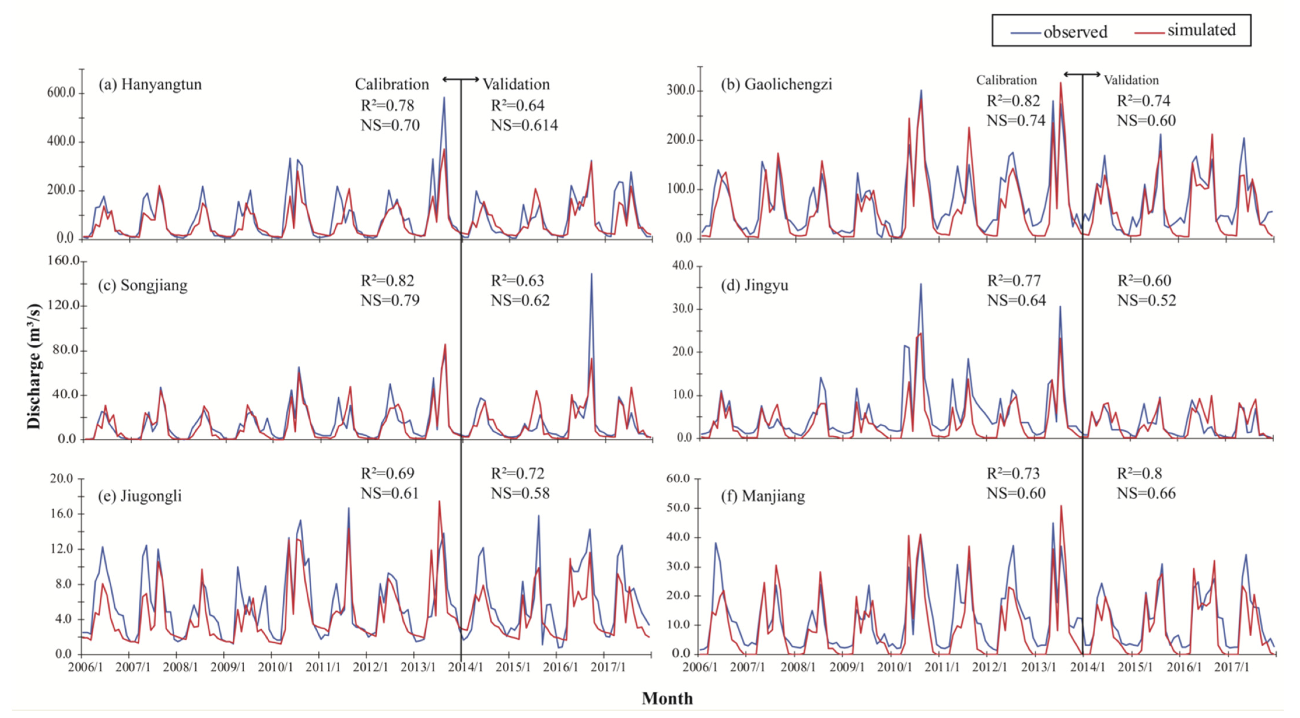 Ijerph 19 06610 g003