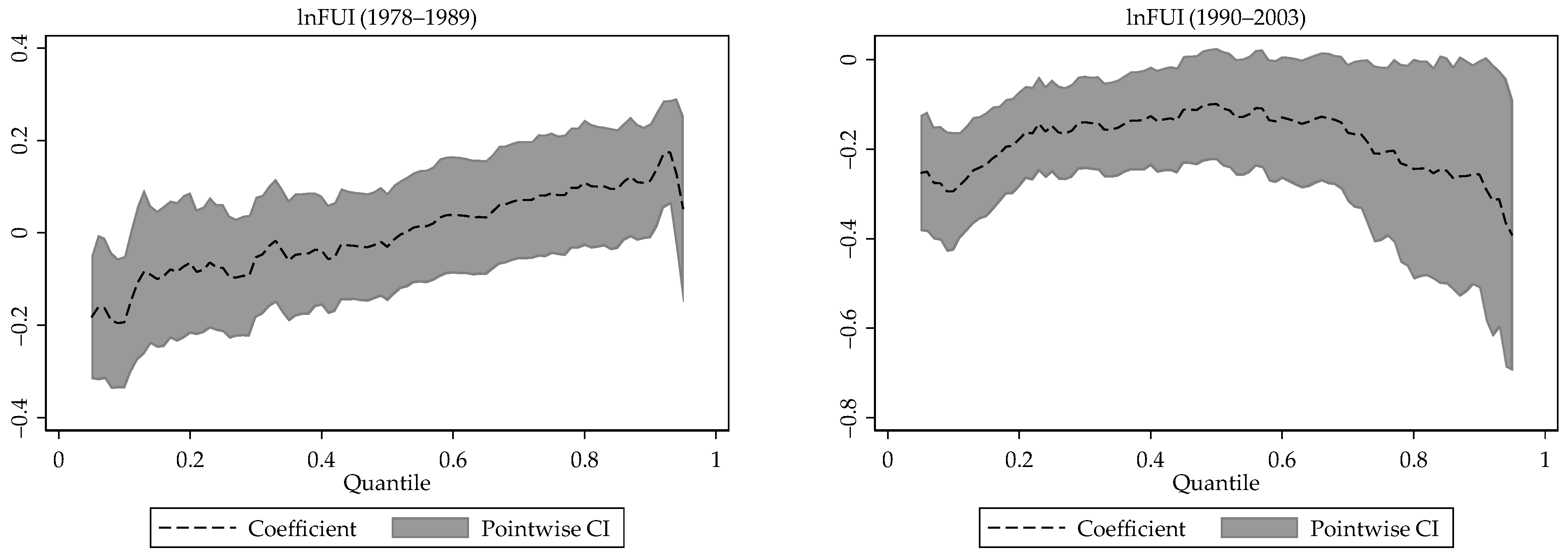 Ijerph 19 06612 g0a2a