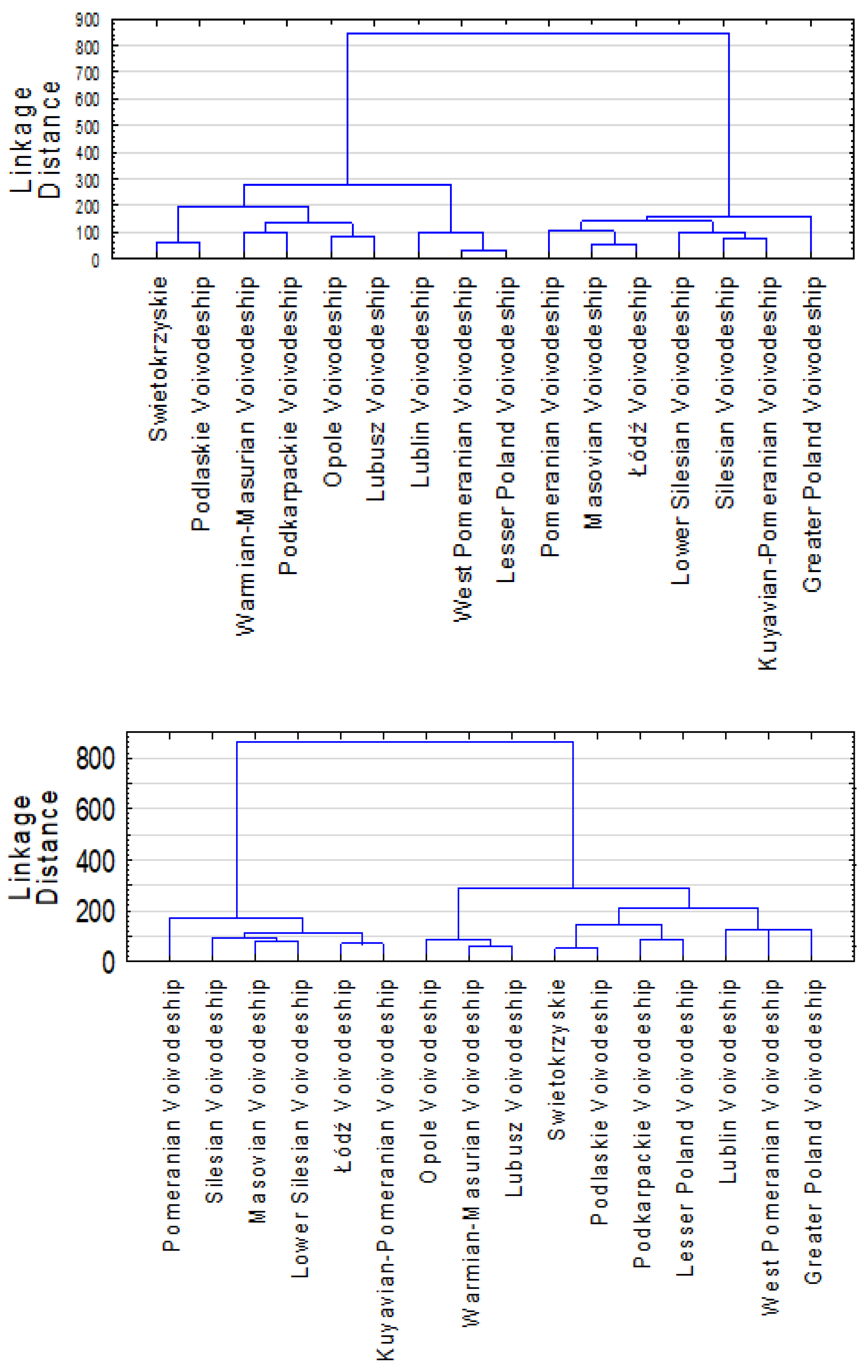 Ijerph 19 06619 g001