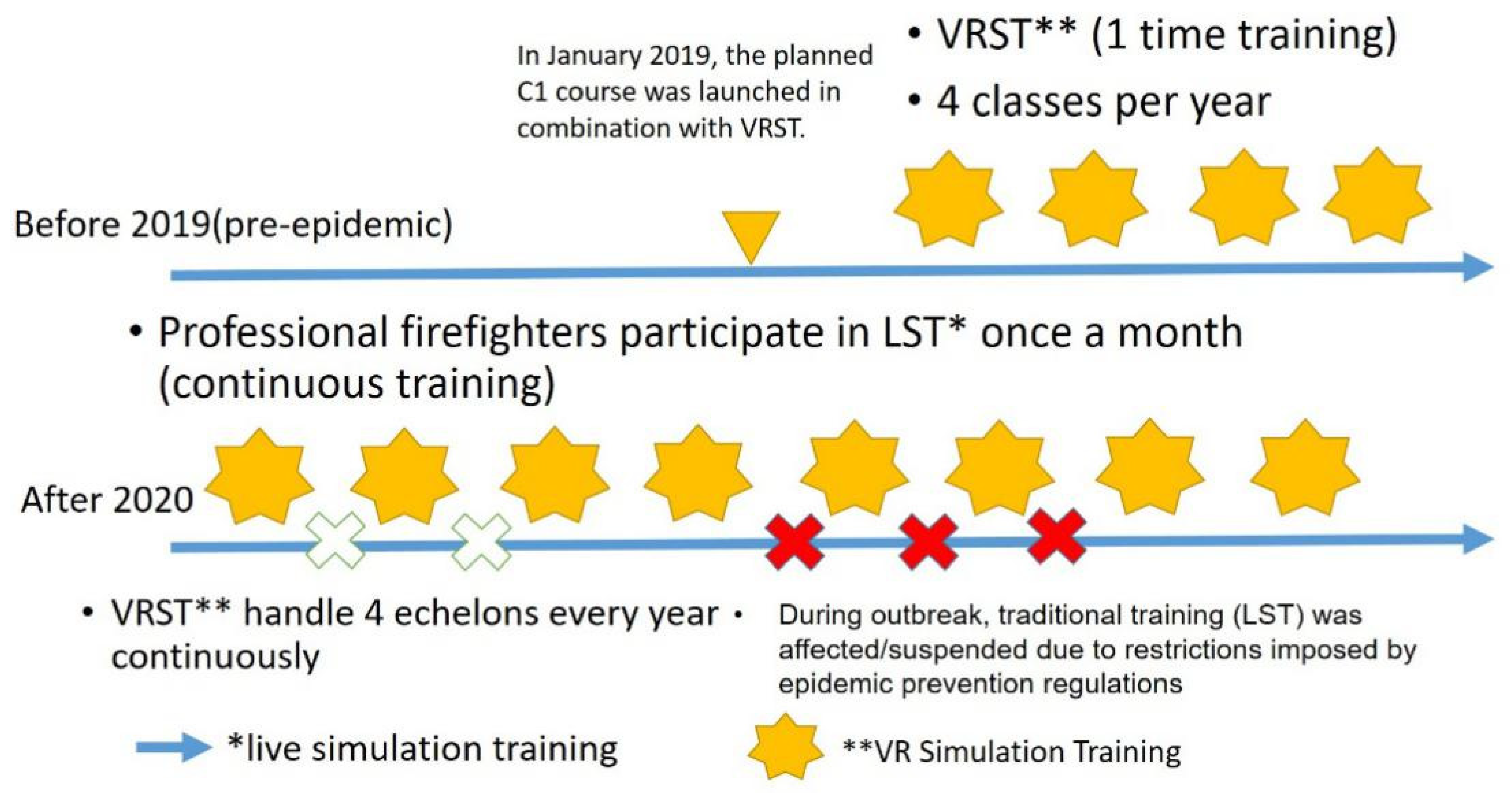 Ijerph 19 06633 g002