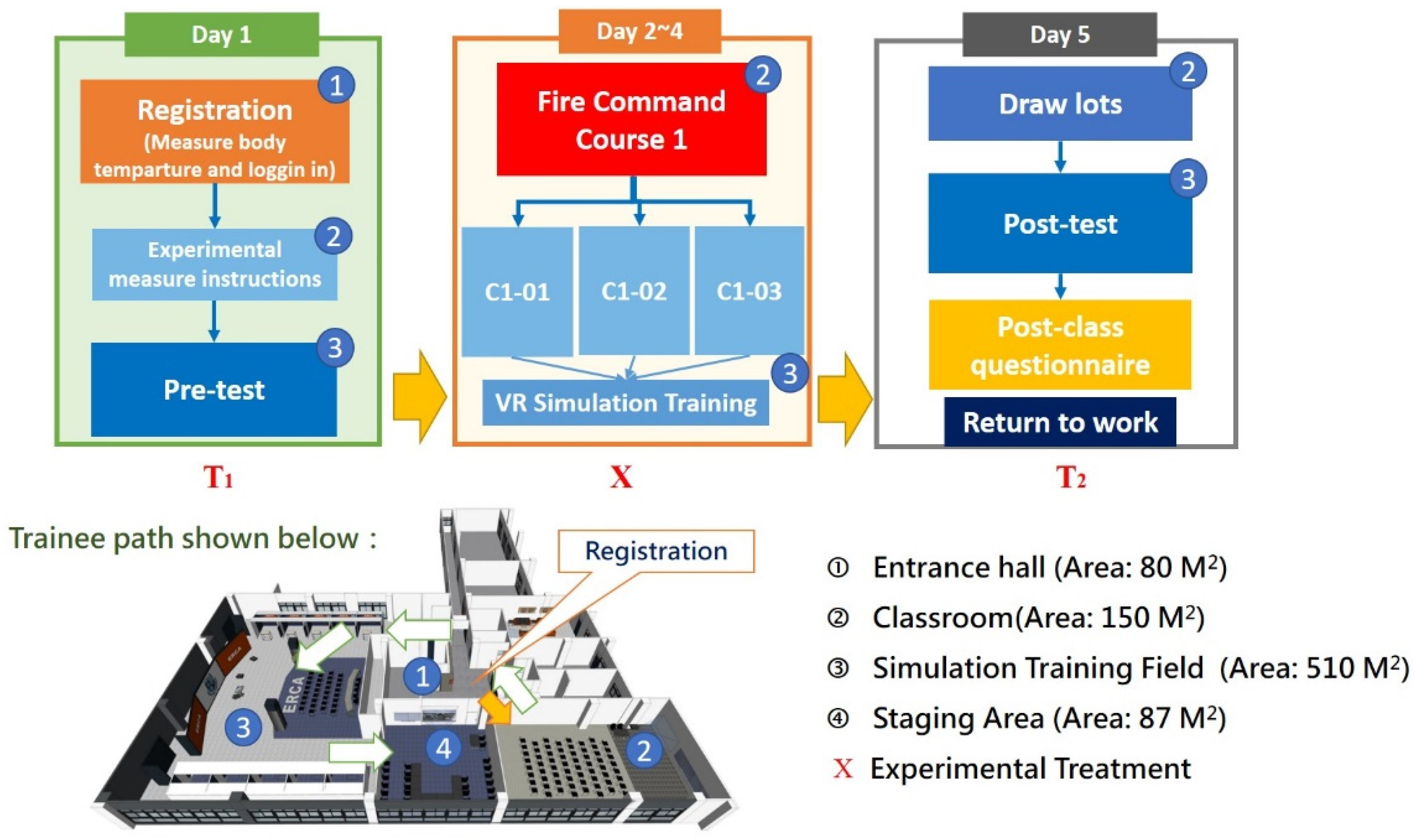 Ijerph 19 06633 g003