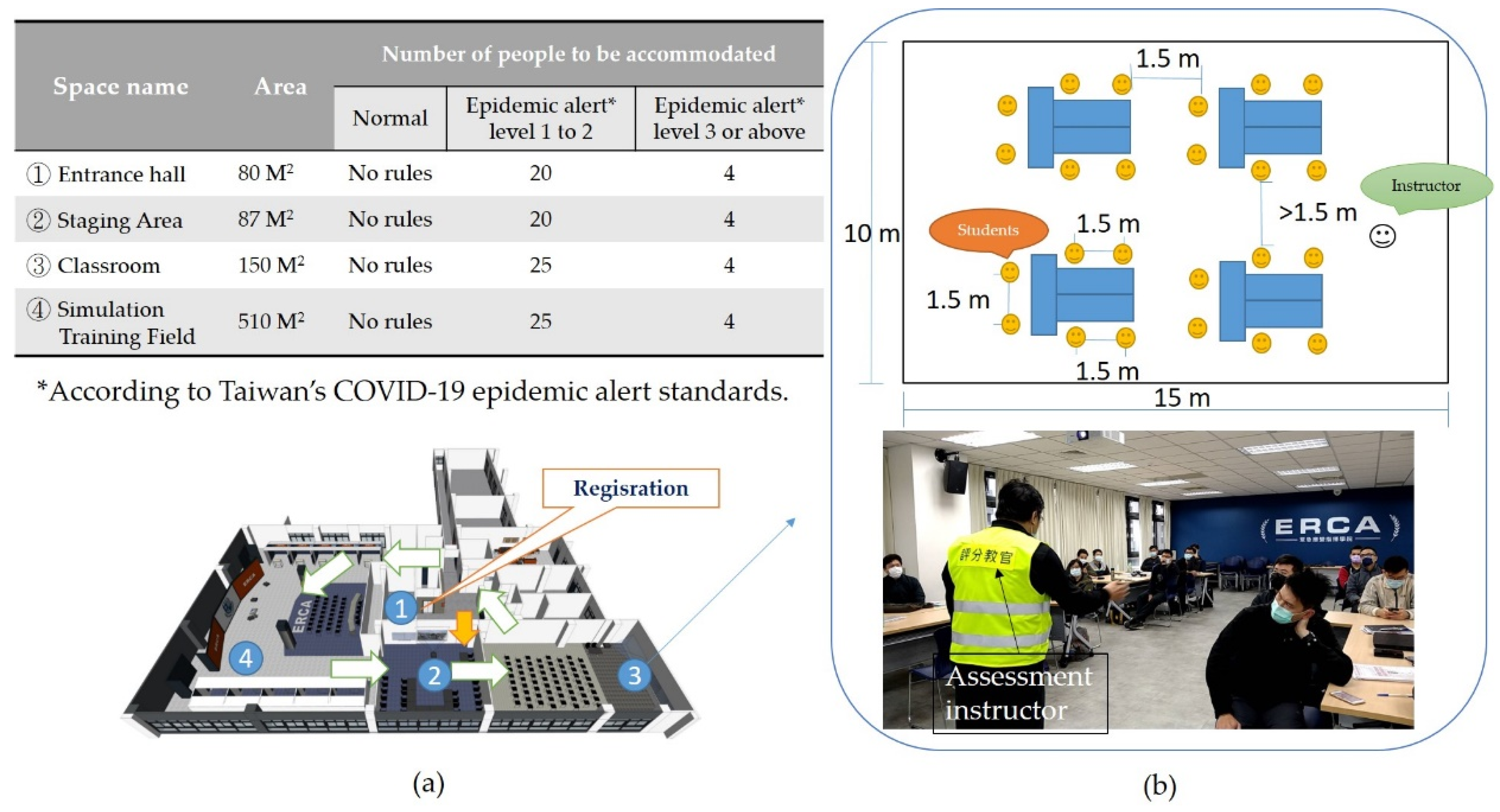 Ijerph 19 06633 g004