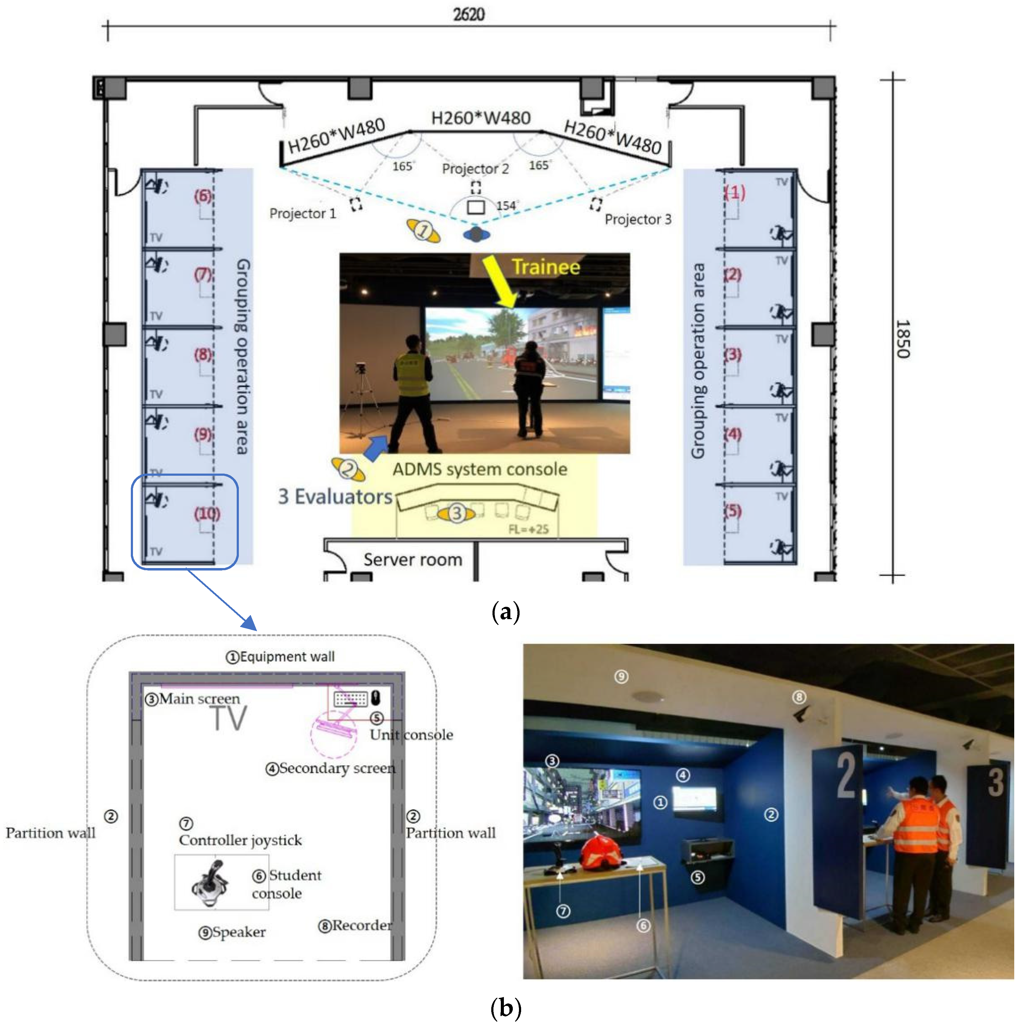 Ijerph 19 06633 g005