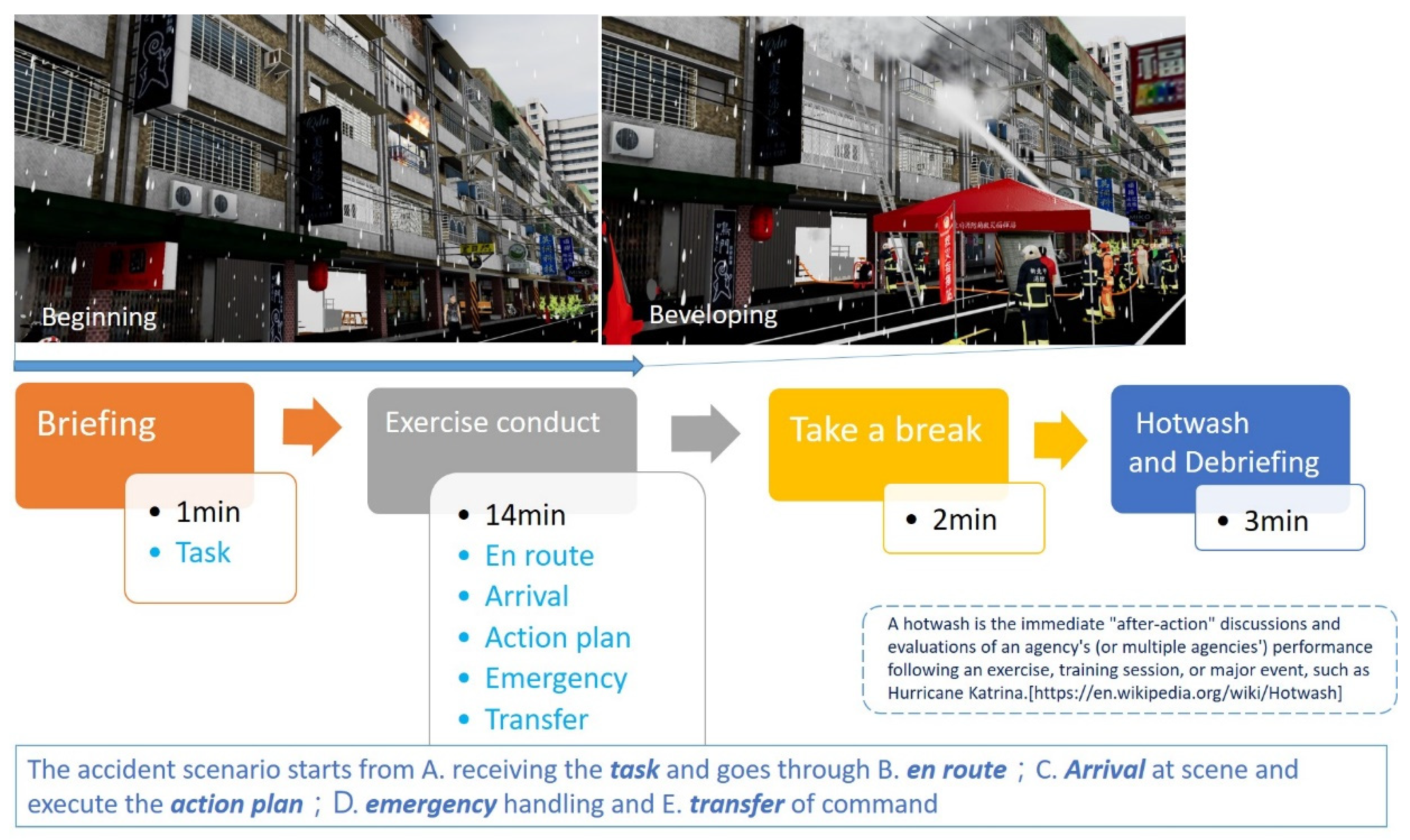 Ijerph 19 06633 g007