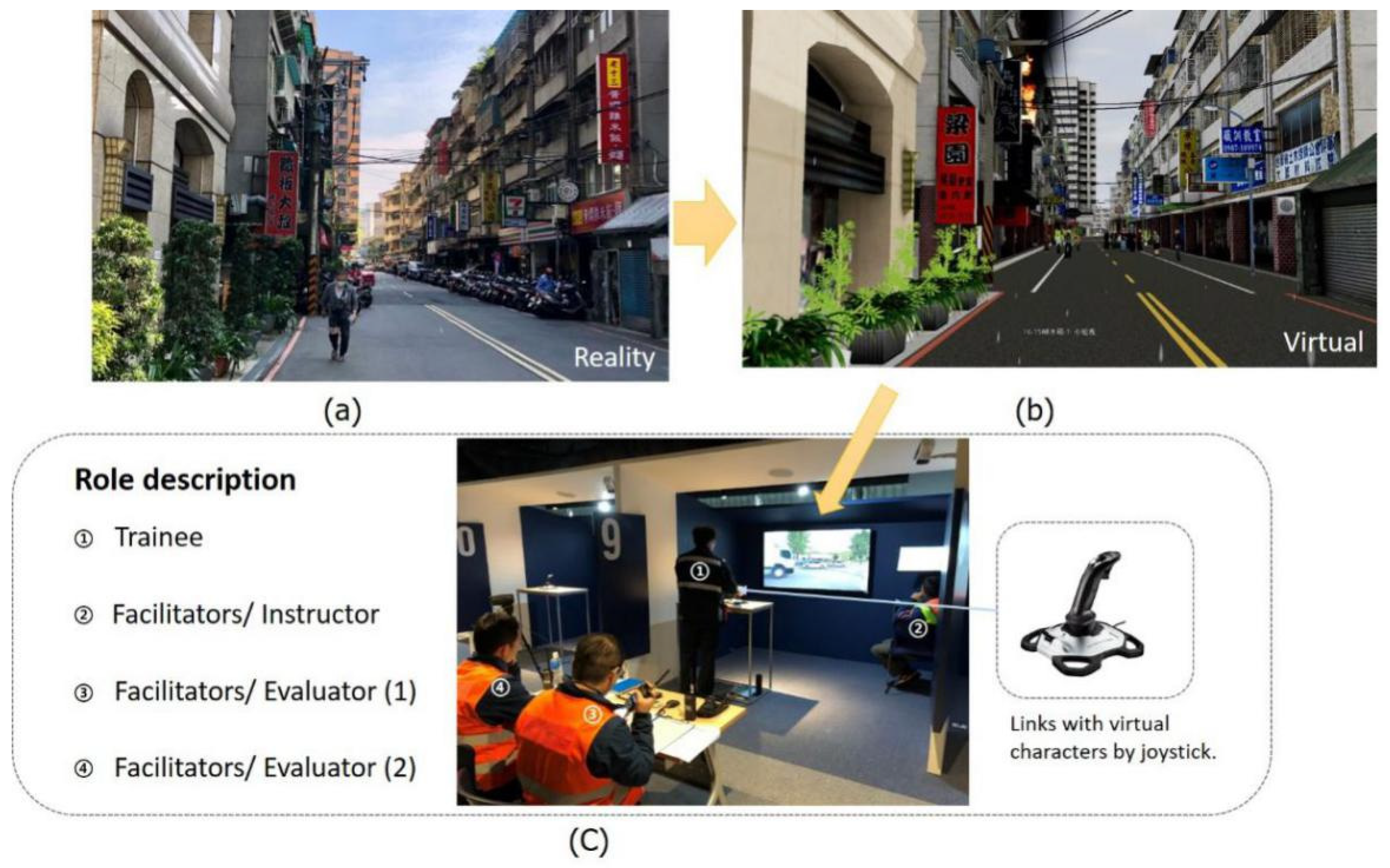 Ijerph 19 06633 g008