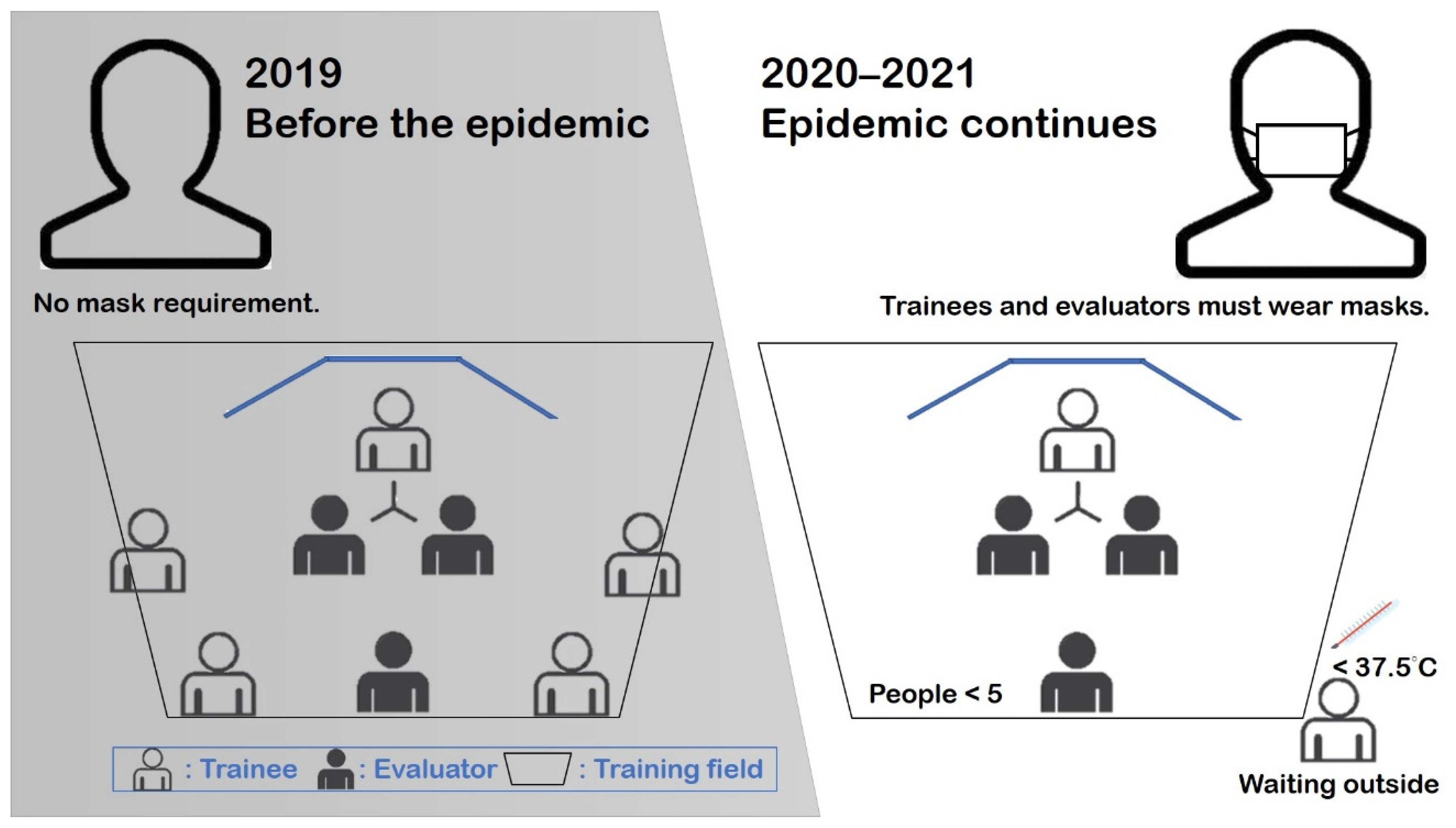 Ijerph 19 06633 g009