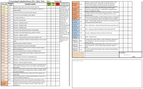 Ijerph 19 06633 g0a1 550