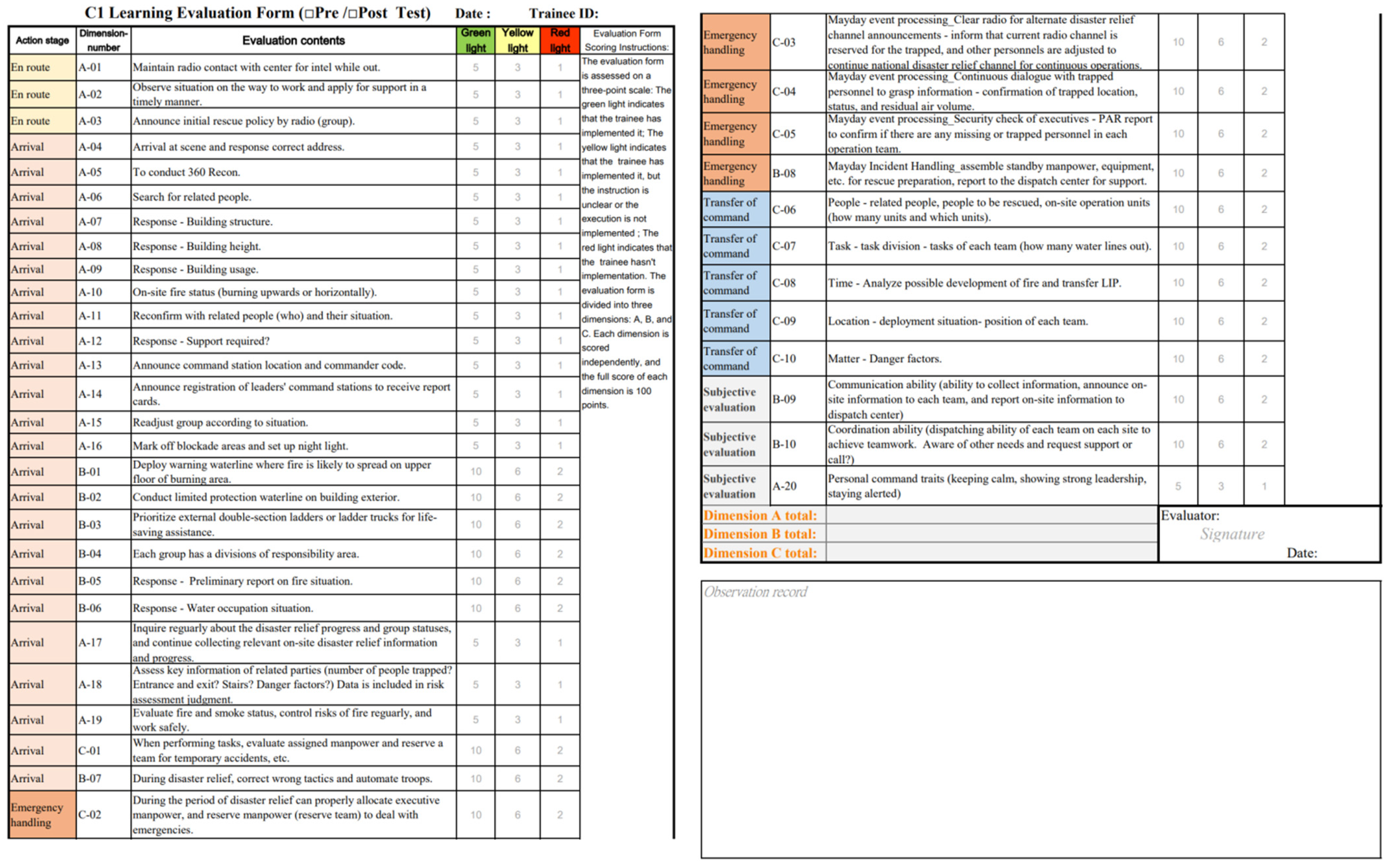 Ijerph 19 06633 g0a1