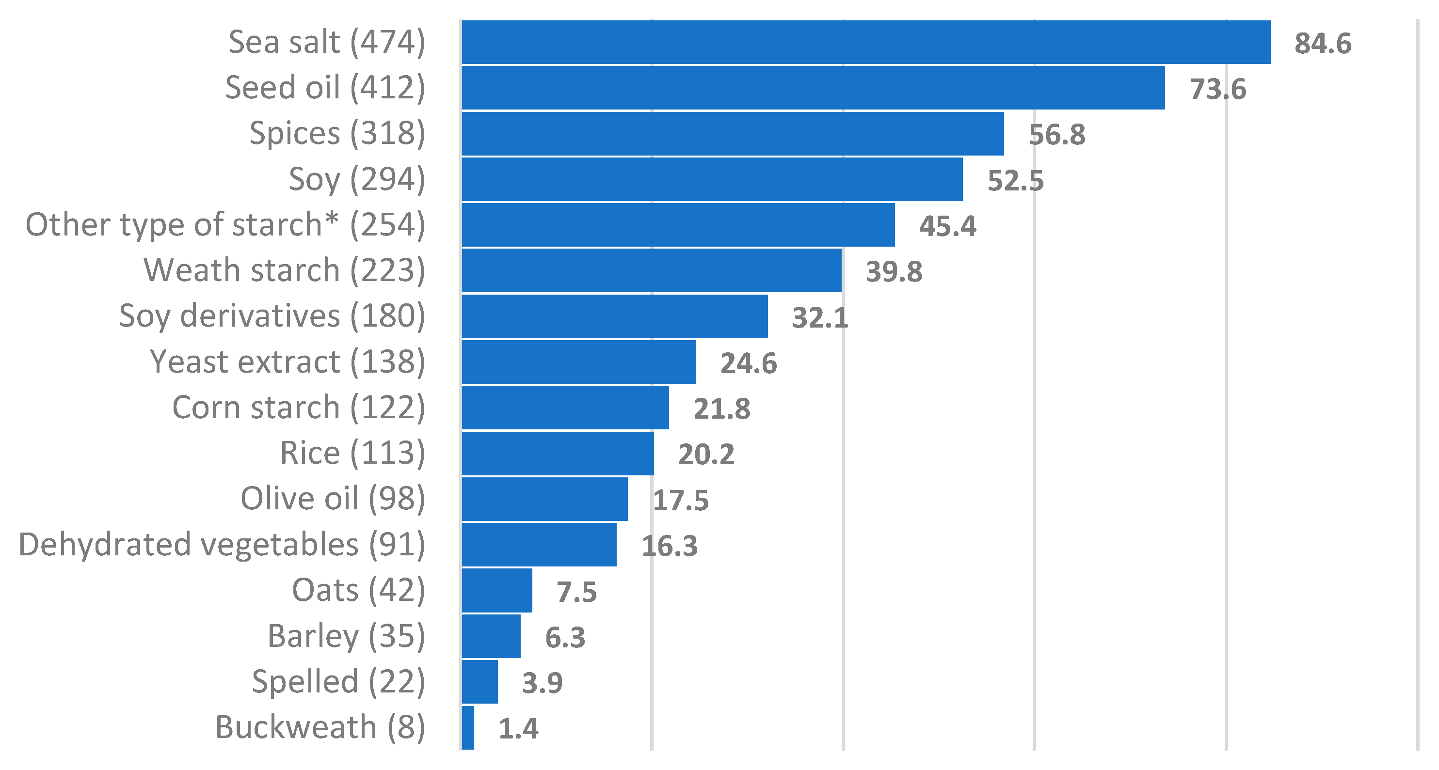Ijerph 19 06653 g002