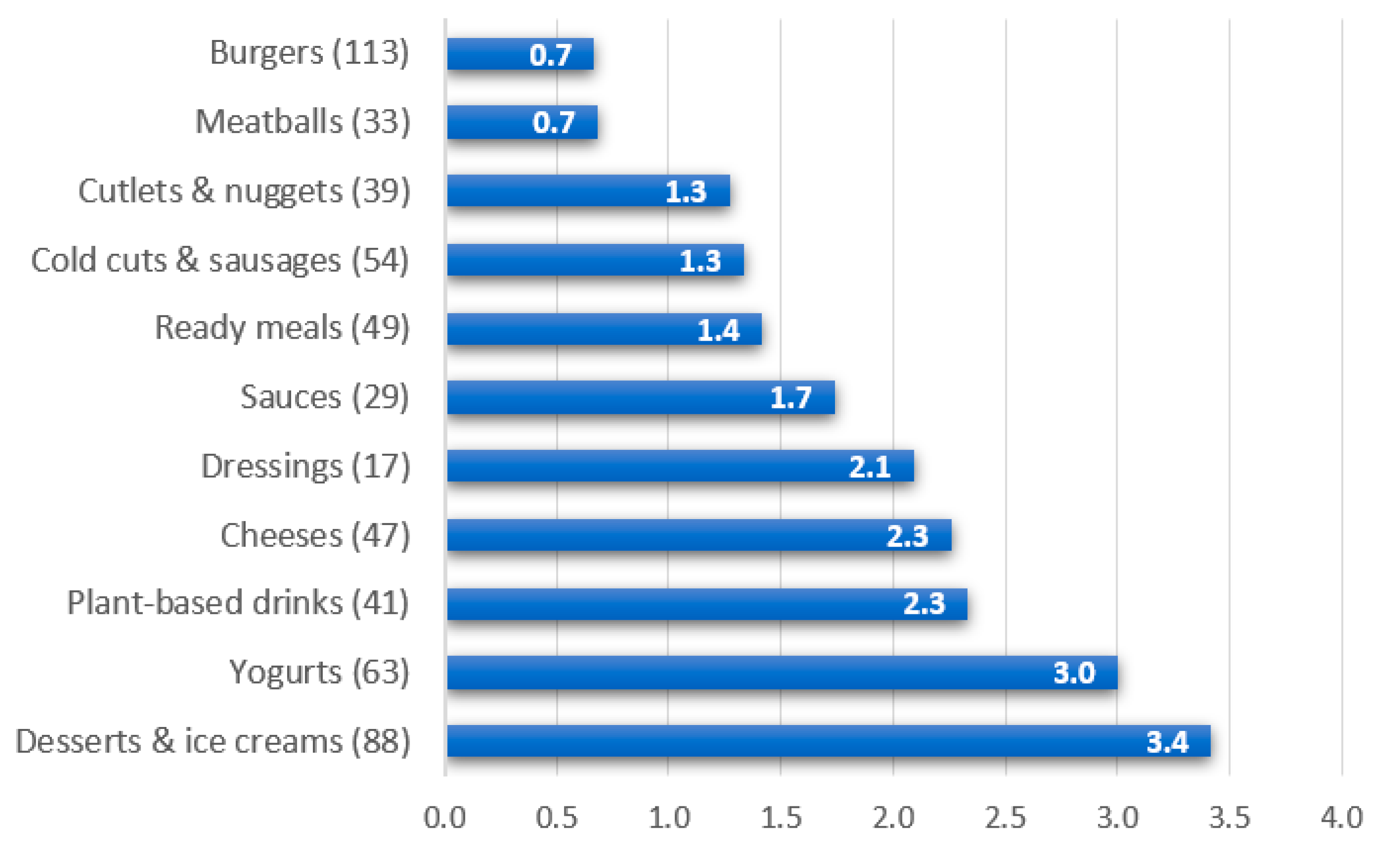 Ijerph 19 06653 g006