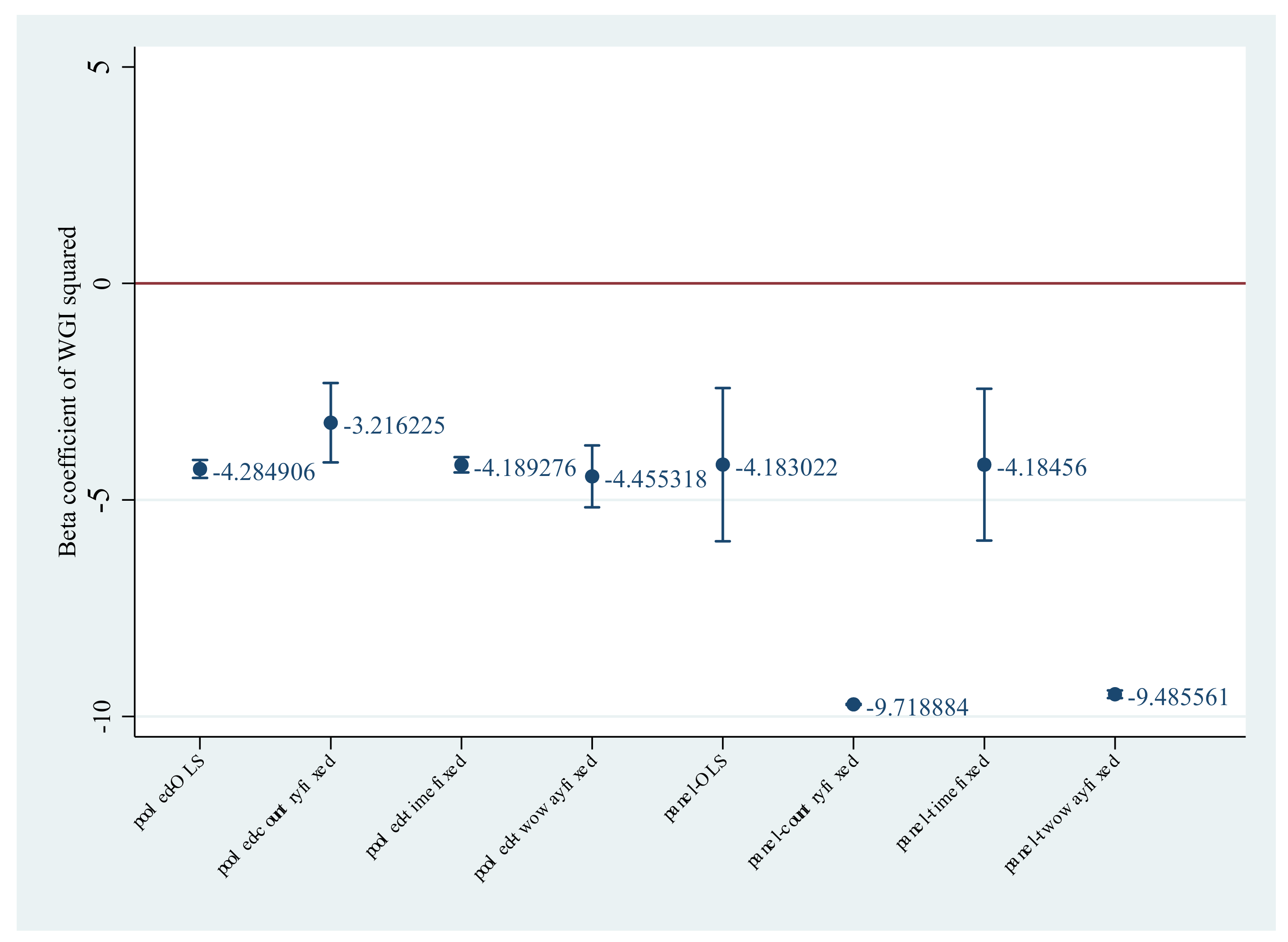 Ijerph 19 06679 g003