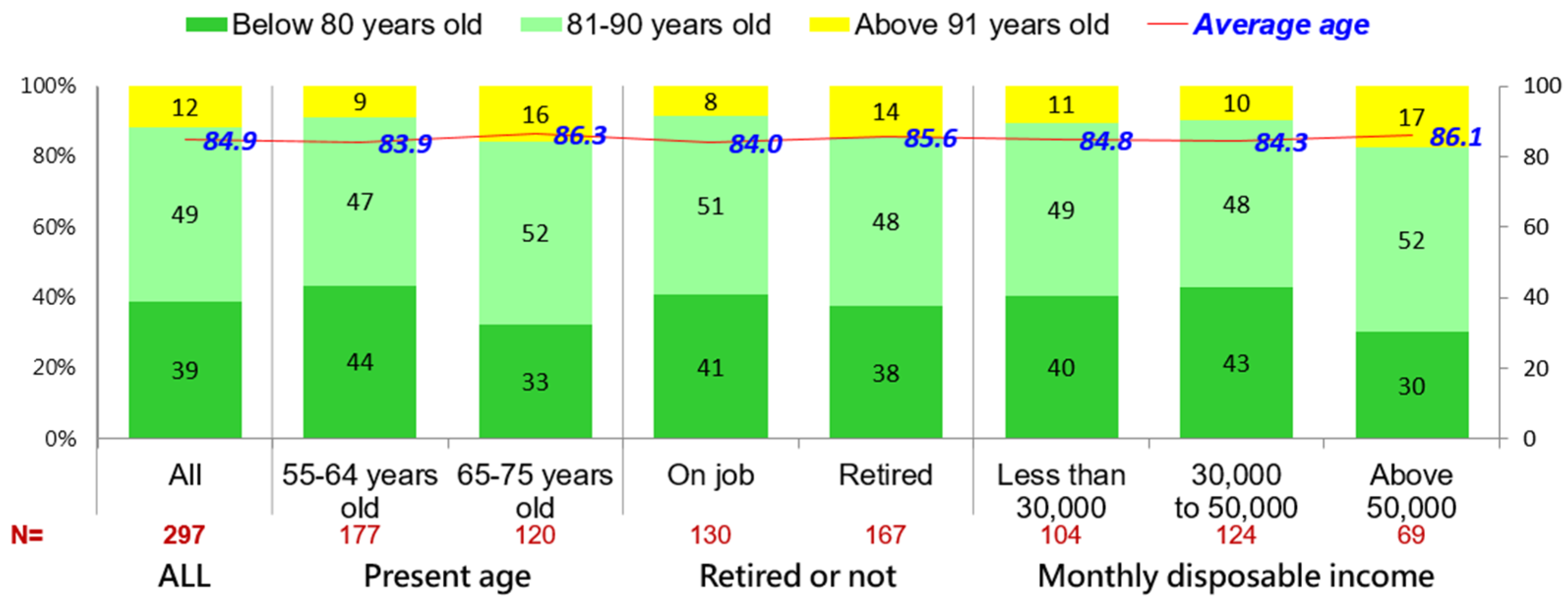 Ijerph 19 06682 g002