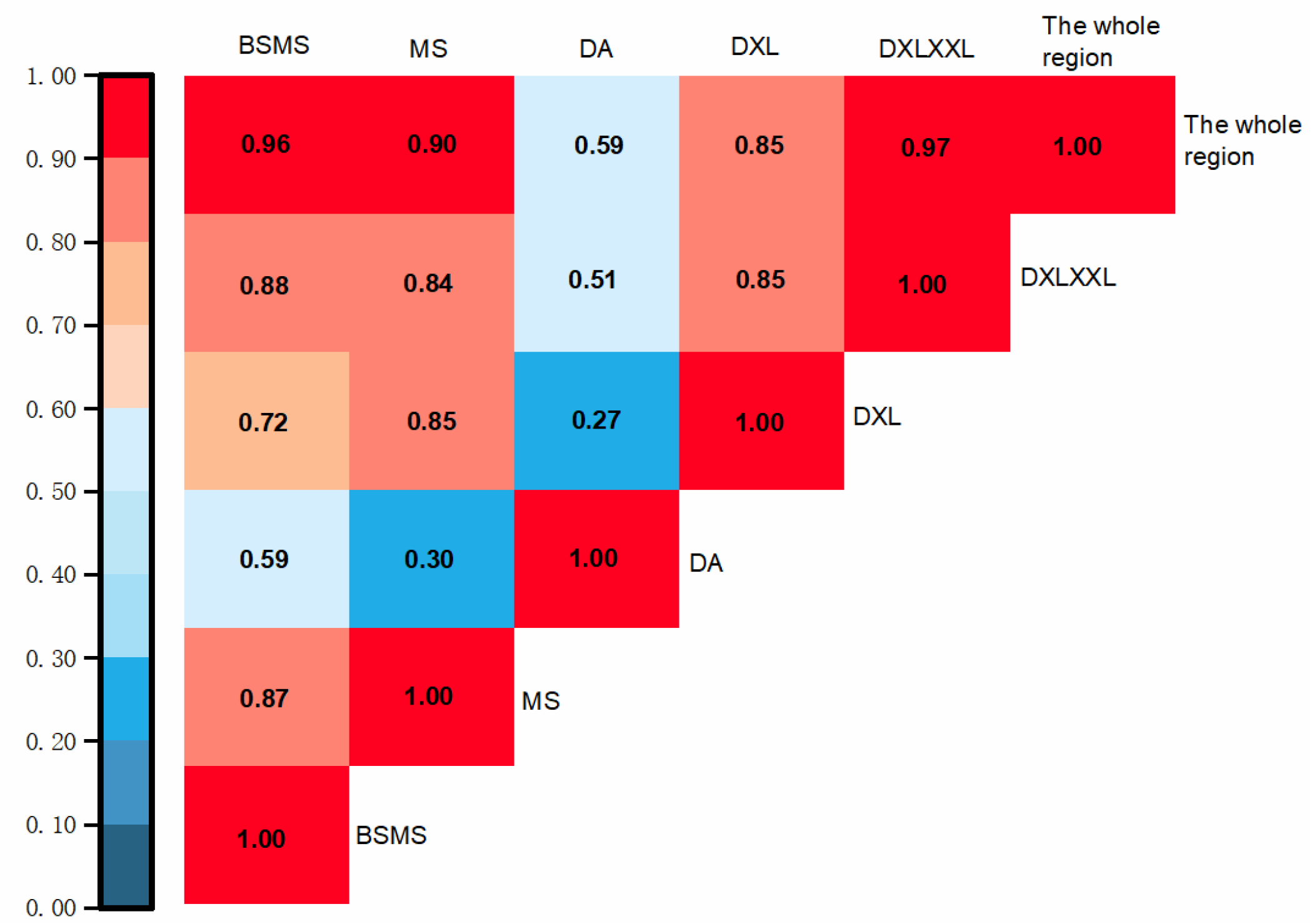 Ijerph 19 06722 g004