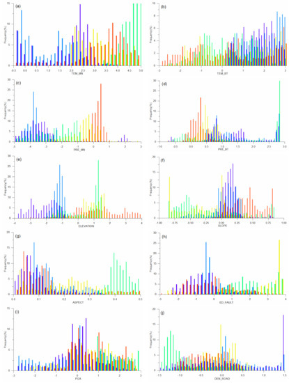 Ijerph 19 06722 g0a3a 550