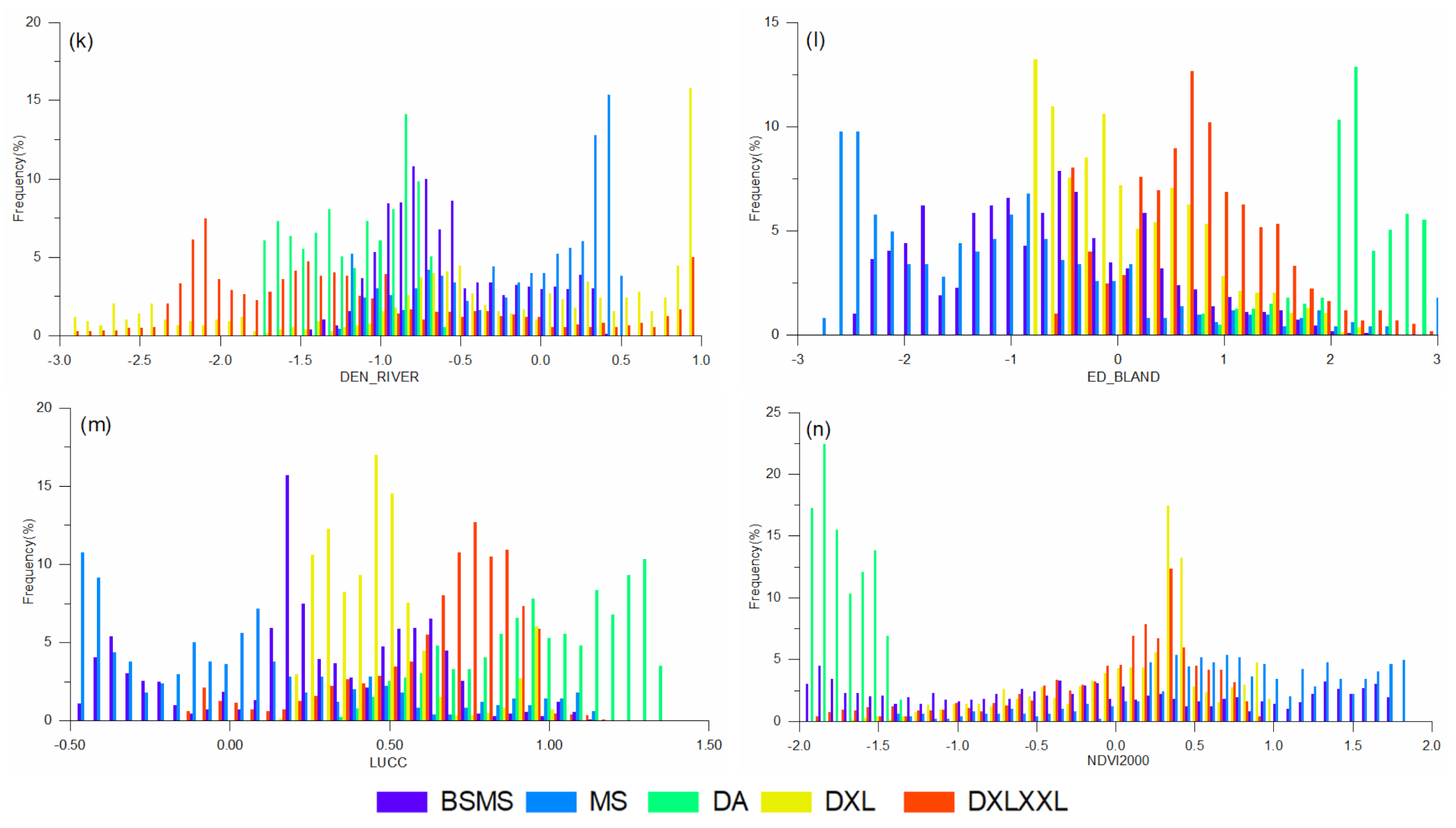 Ijerph 19 06722 g0a3b