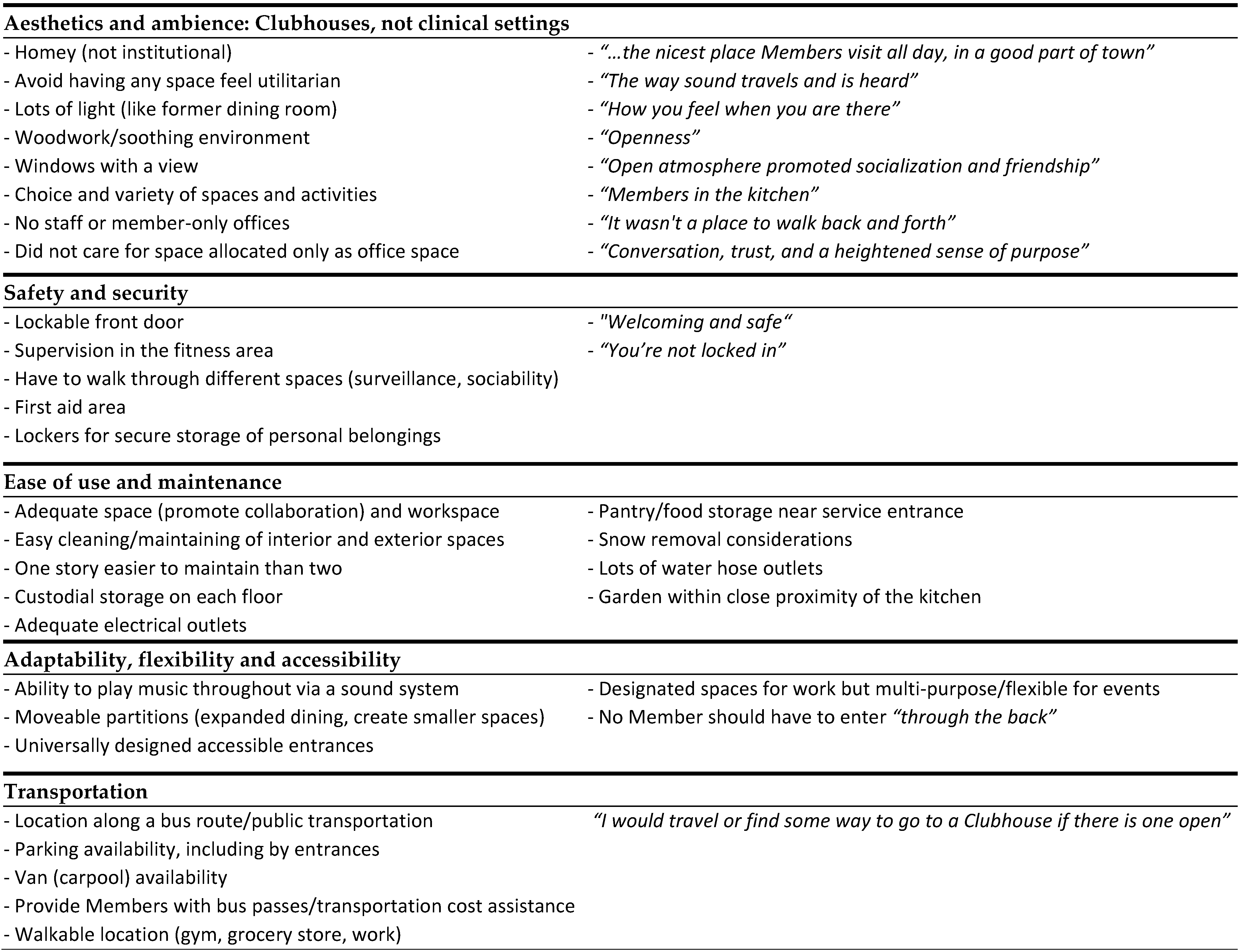 Ijerph 19 06743 g002