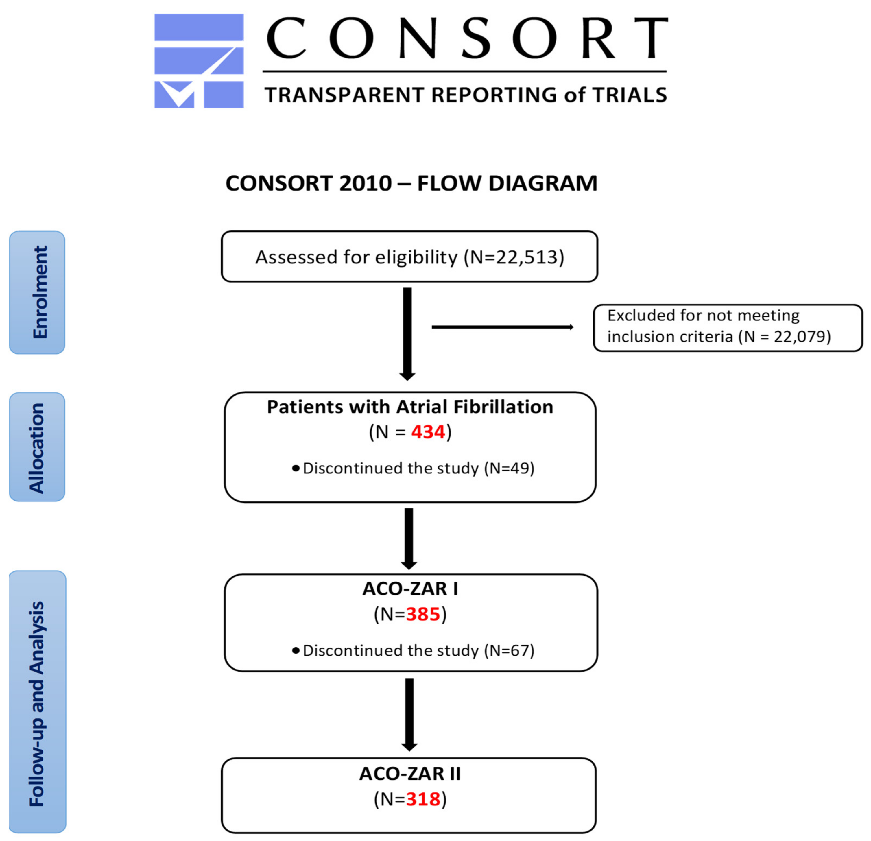 Ijerph 19 06746 g001