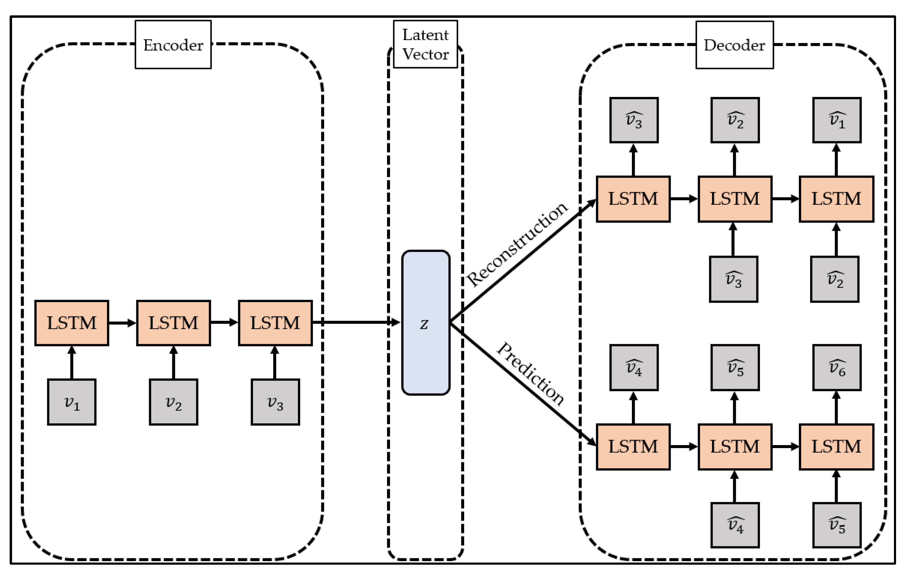 Ijerph 19 06763 g002