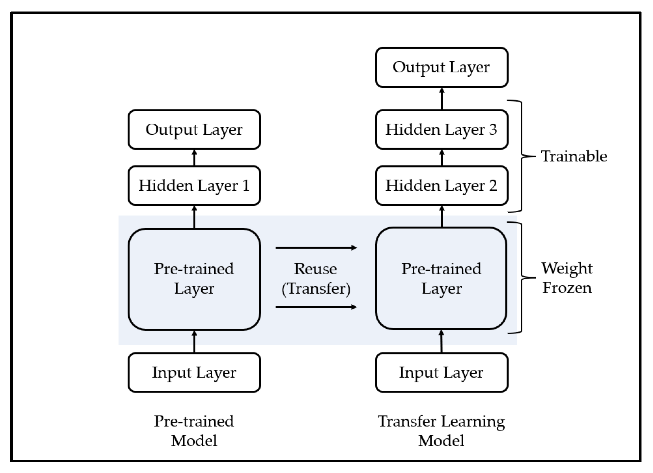 Ijerph 19 06763 g003