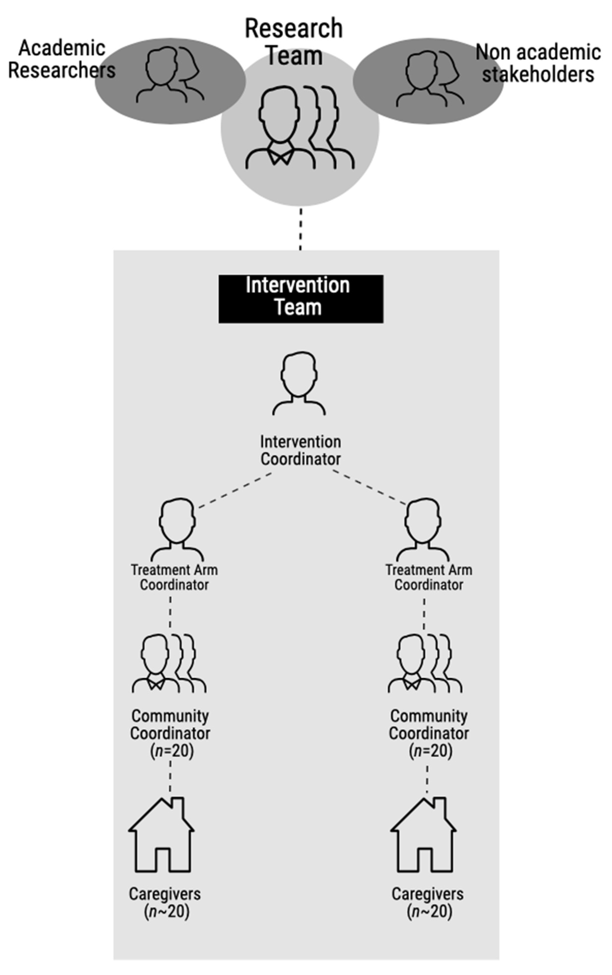 Ijerph 19 06771 g001