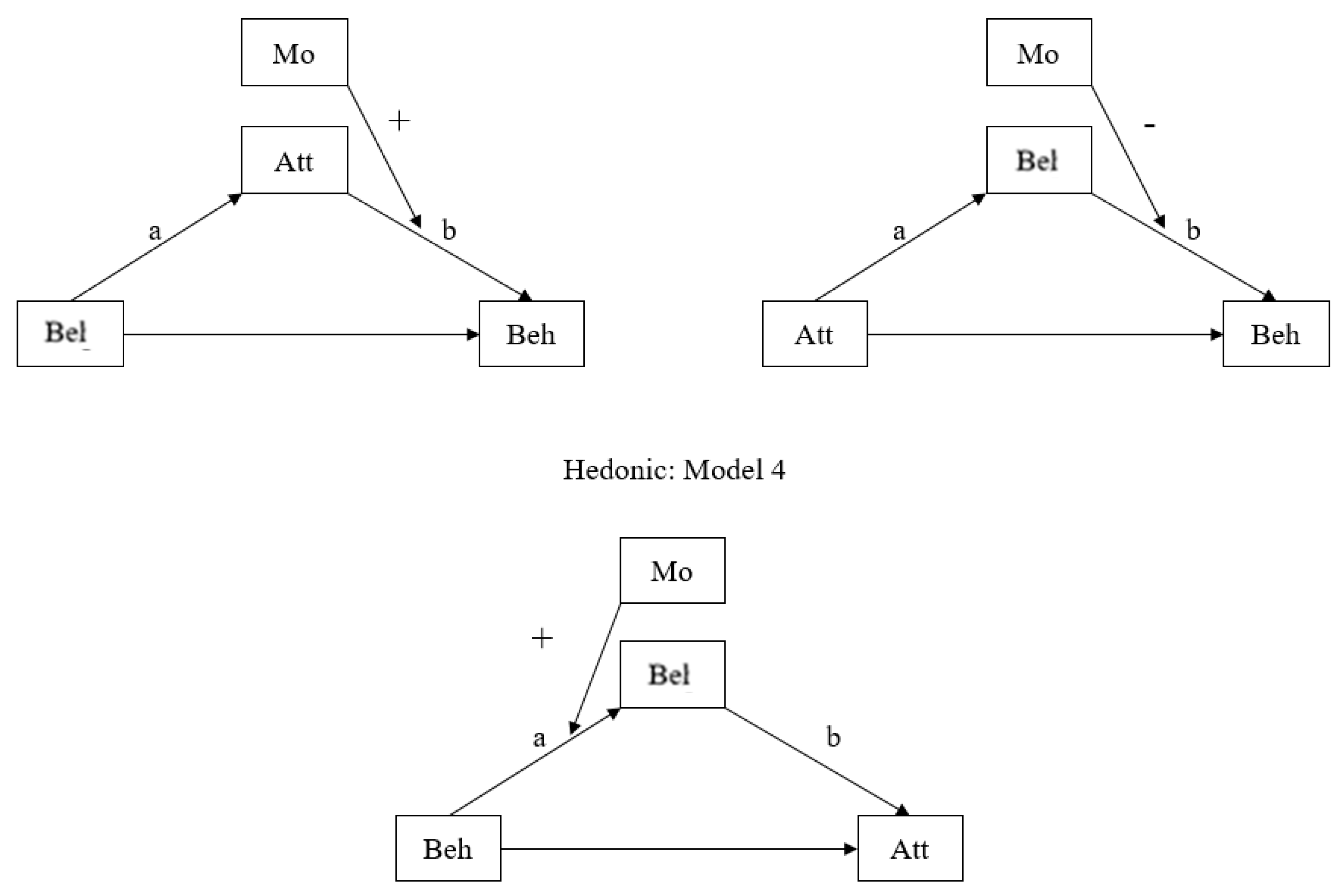 Ijerph 19 06772 g006