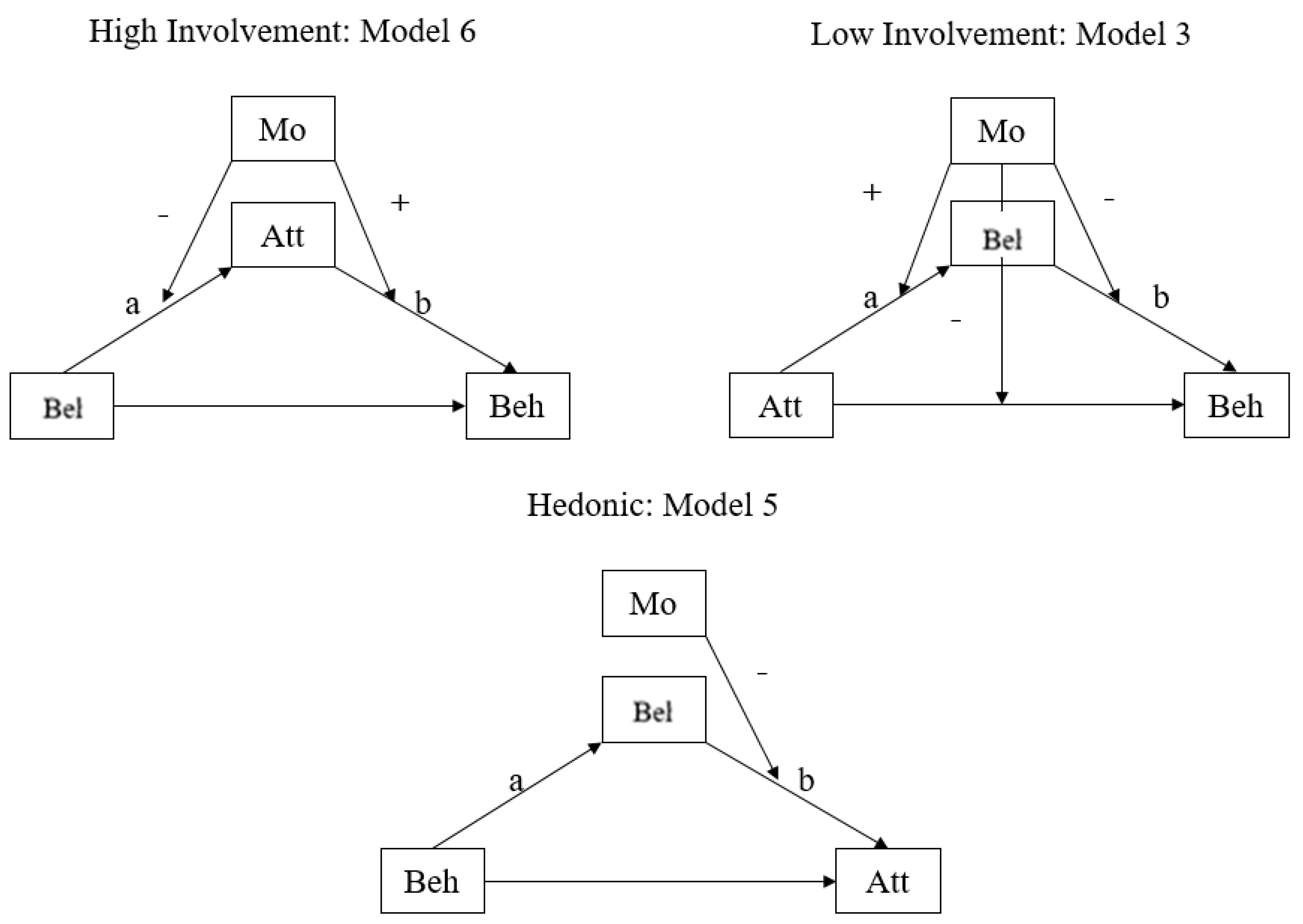 Ijerph 19 06772 g007