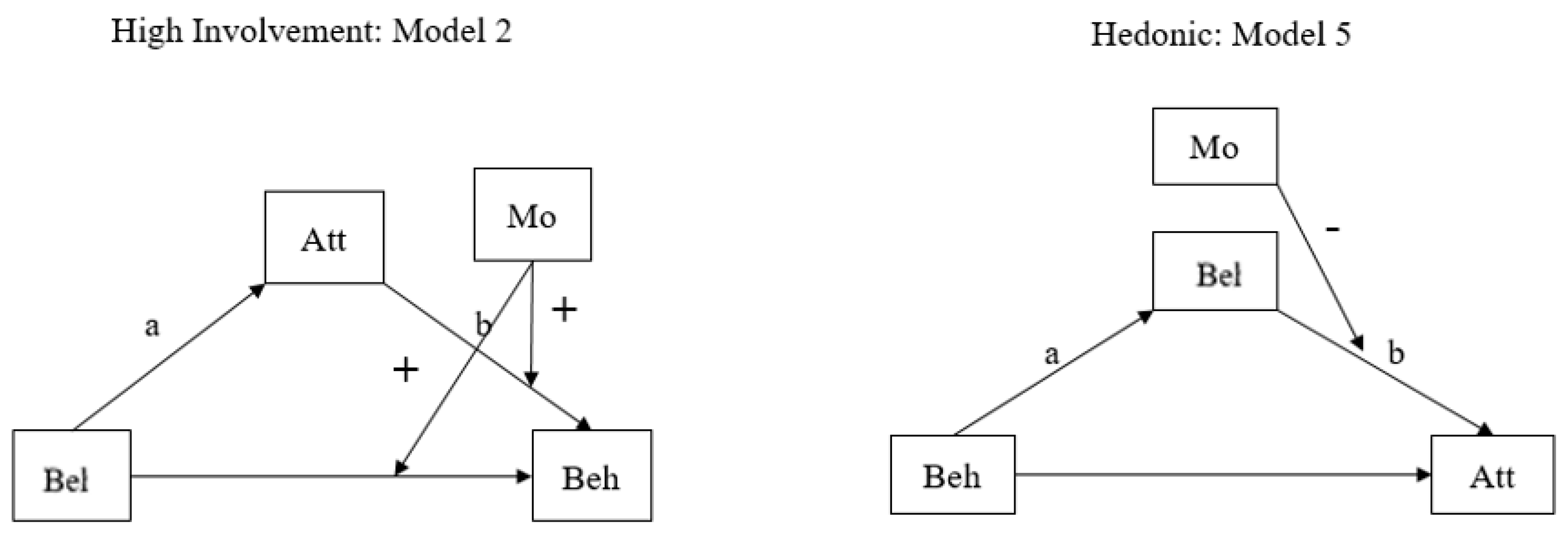 Ijerph 19 06772 g008