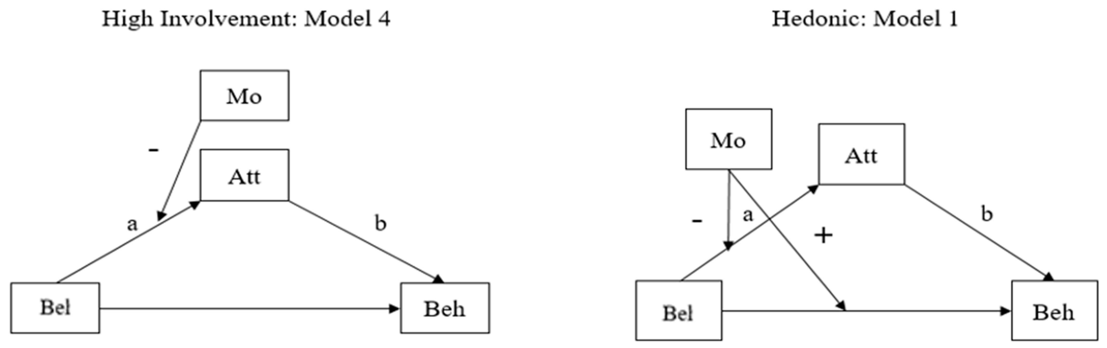 Ijerph 19 06772 g009