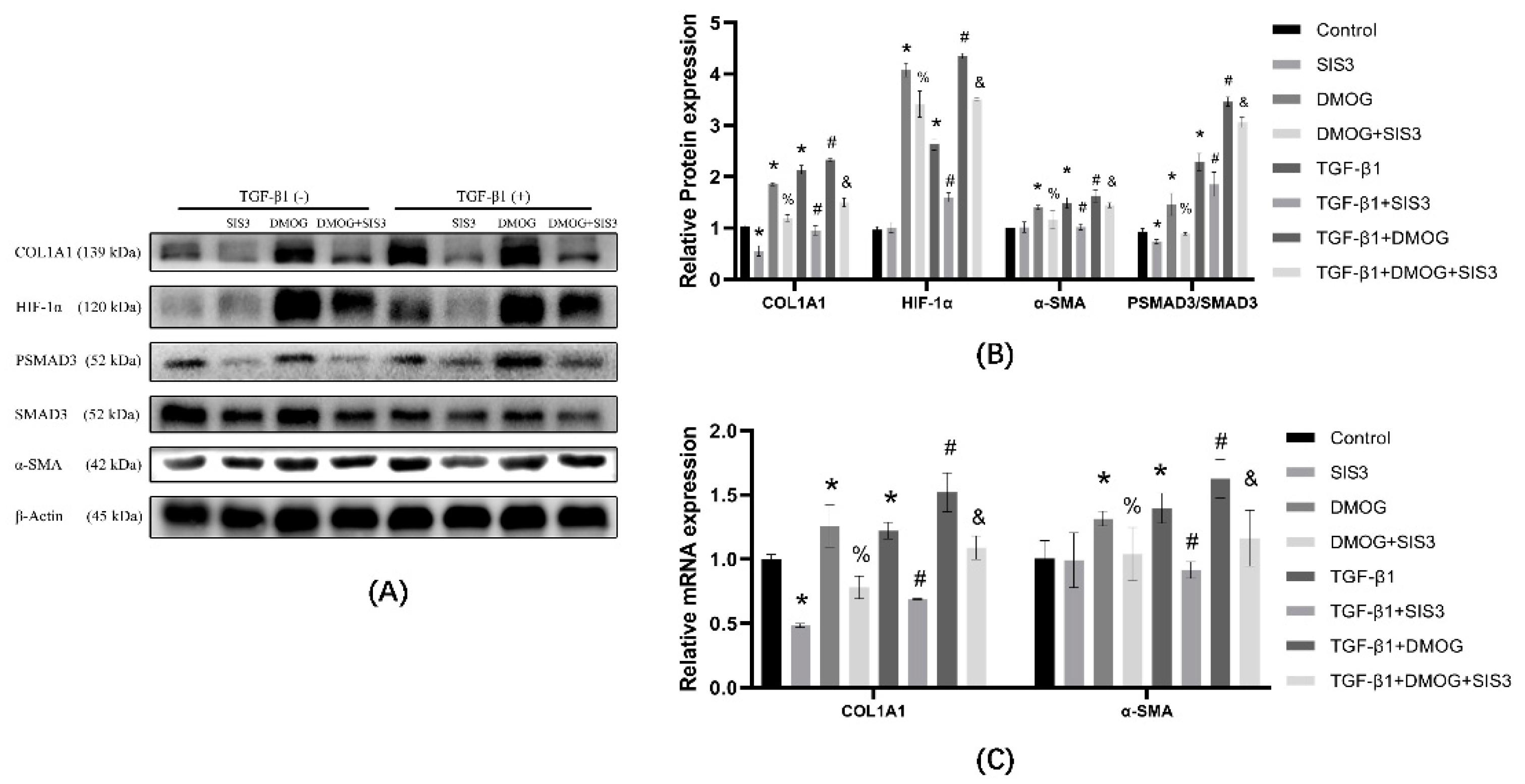 Ijerph 19 06775 g006