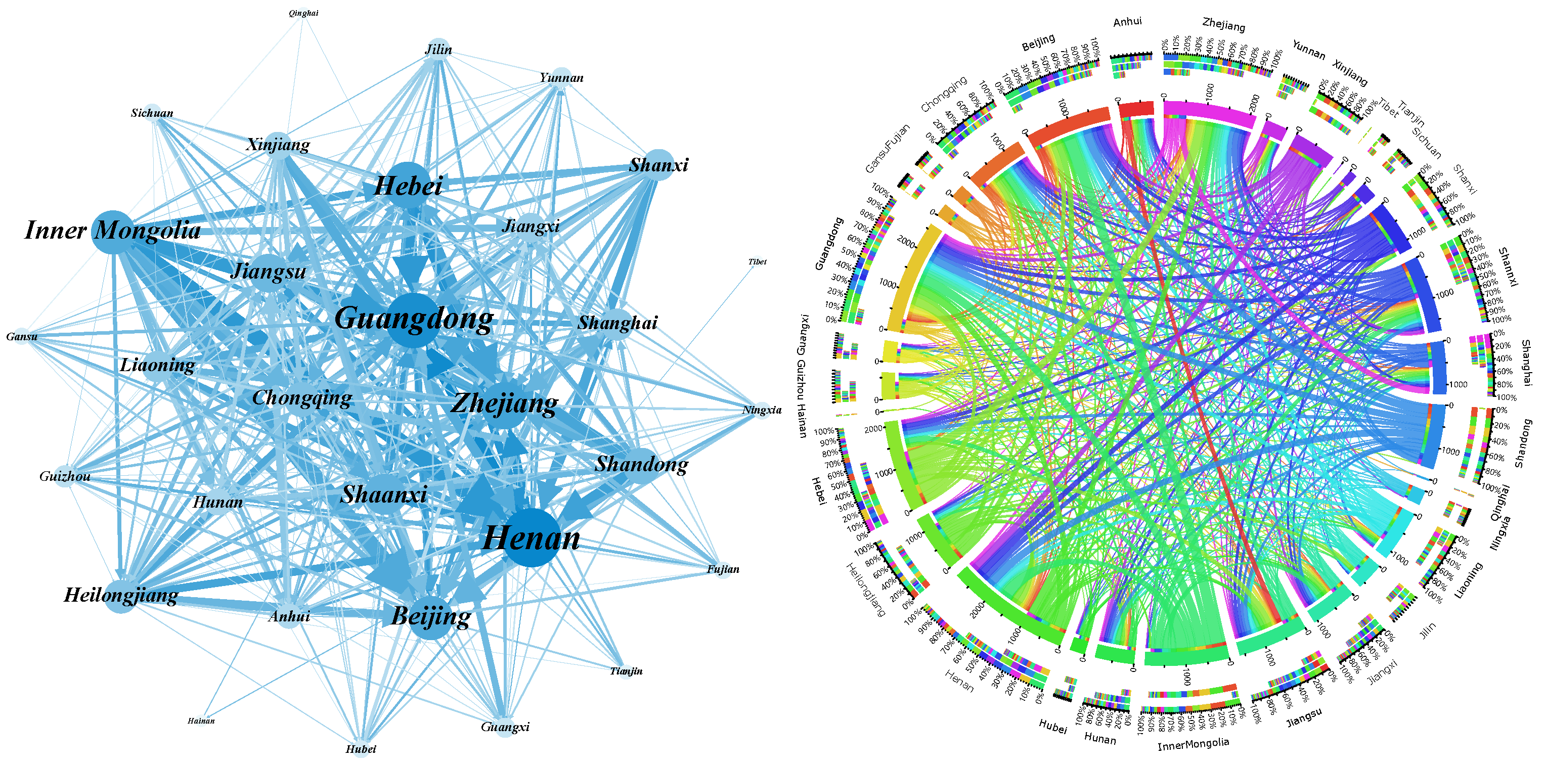 Ijerph 19 06794 g007