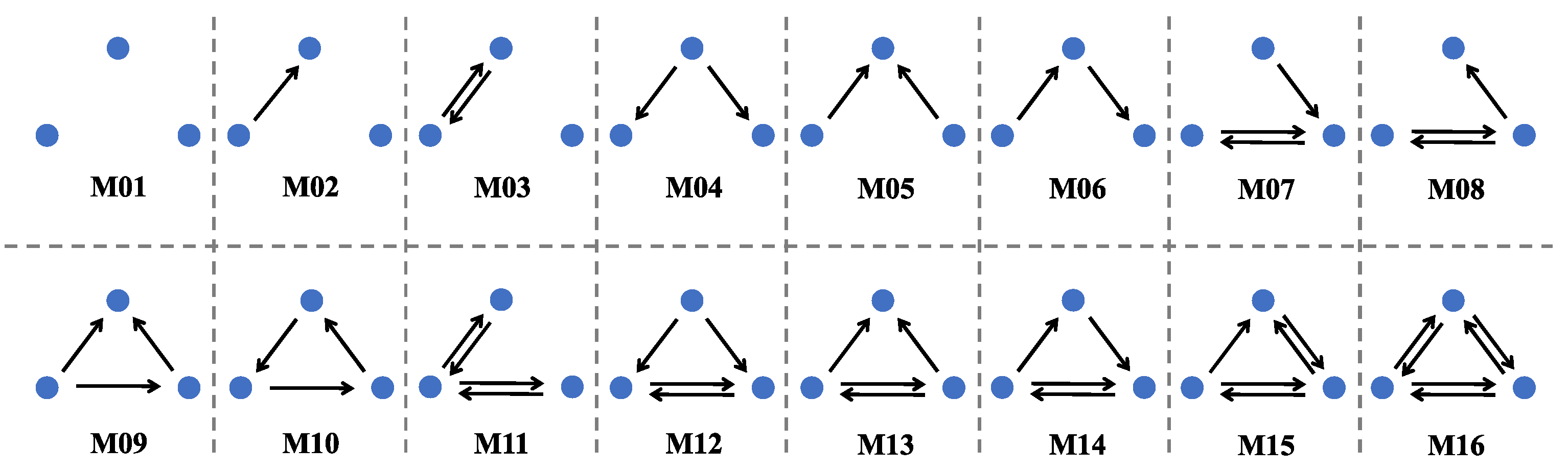 Ijerph 19 06794 g008