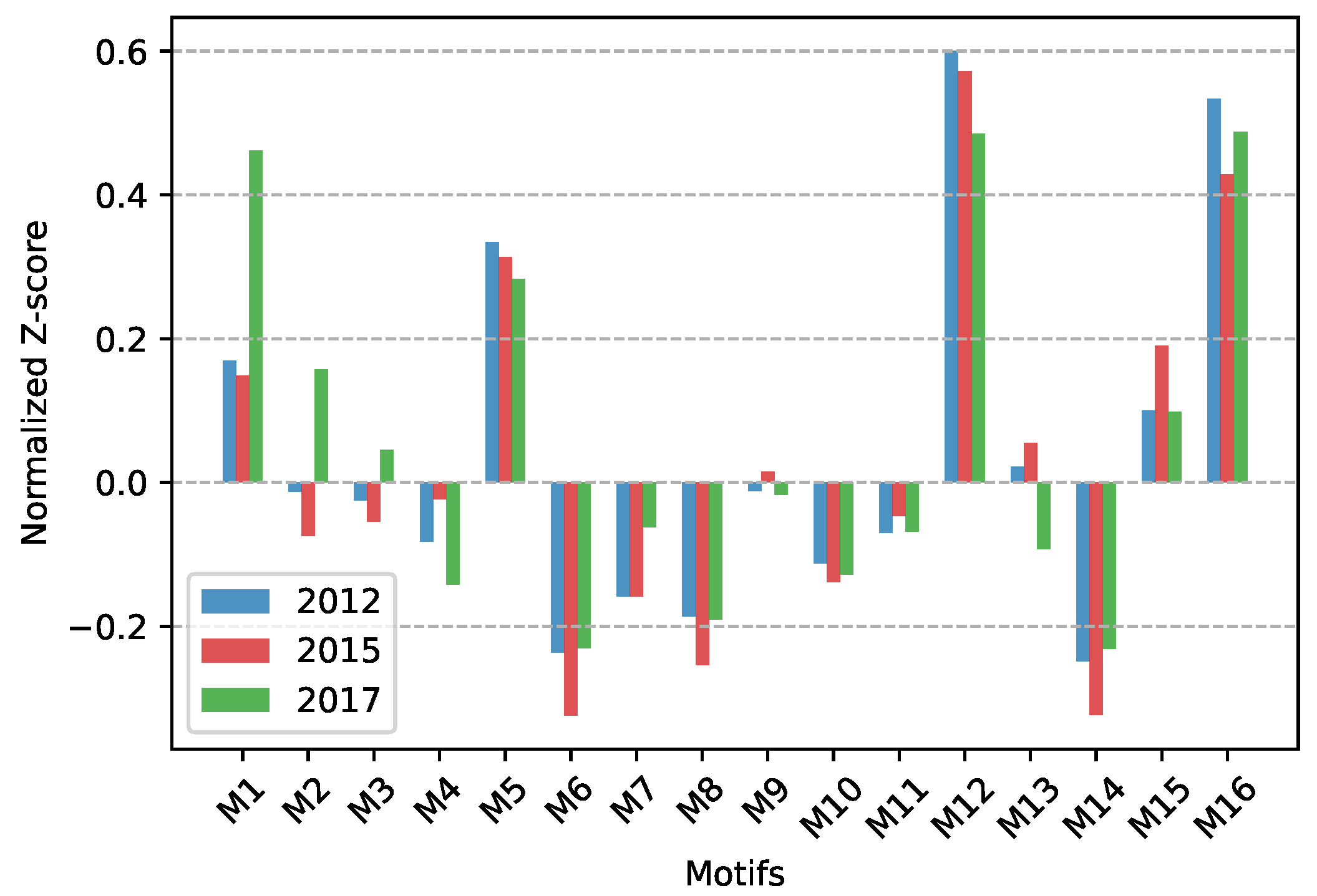 Ijerph 19 06794 g009