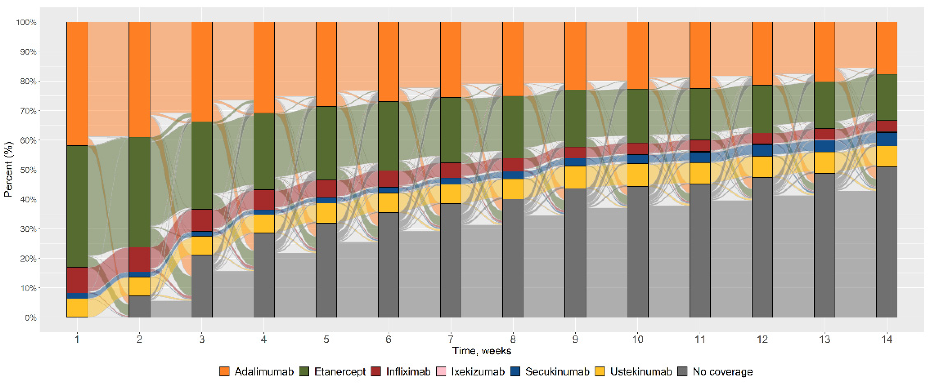 Ijerph 19 06799 g002