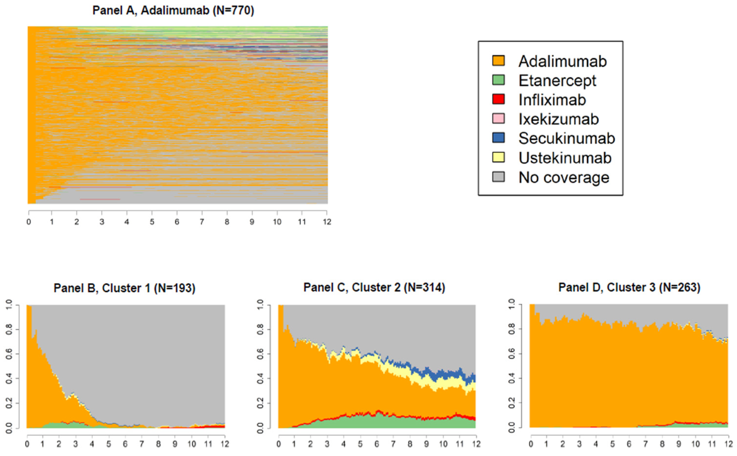 Ijerph 19 06799 g003