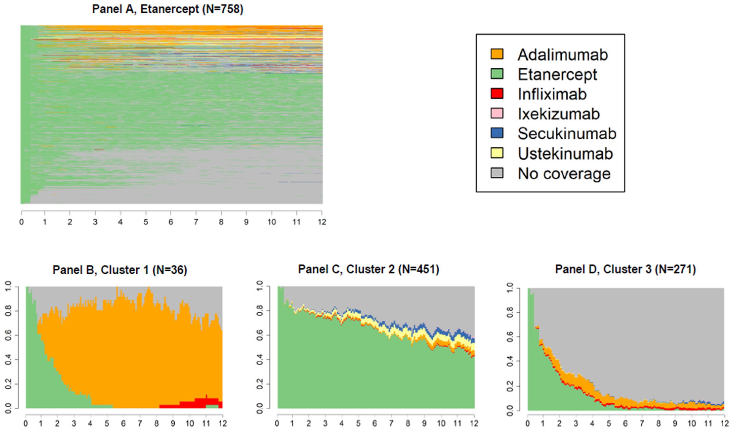 Ijerph 19 06799 g004