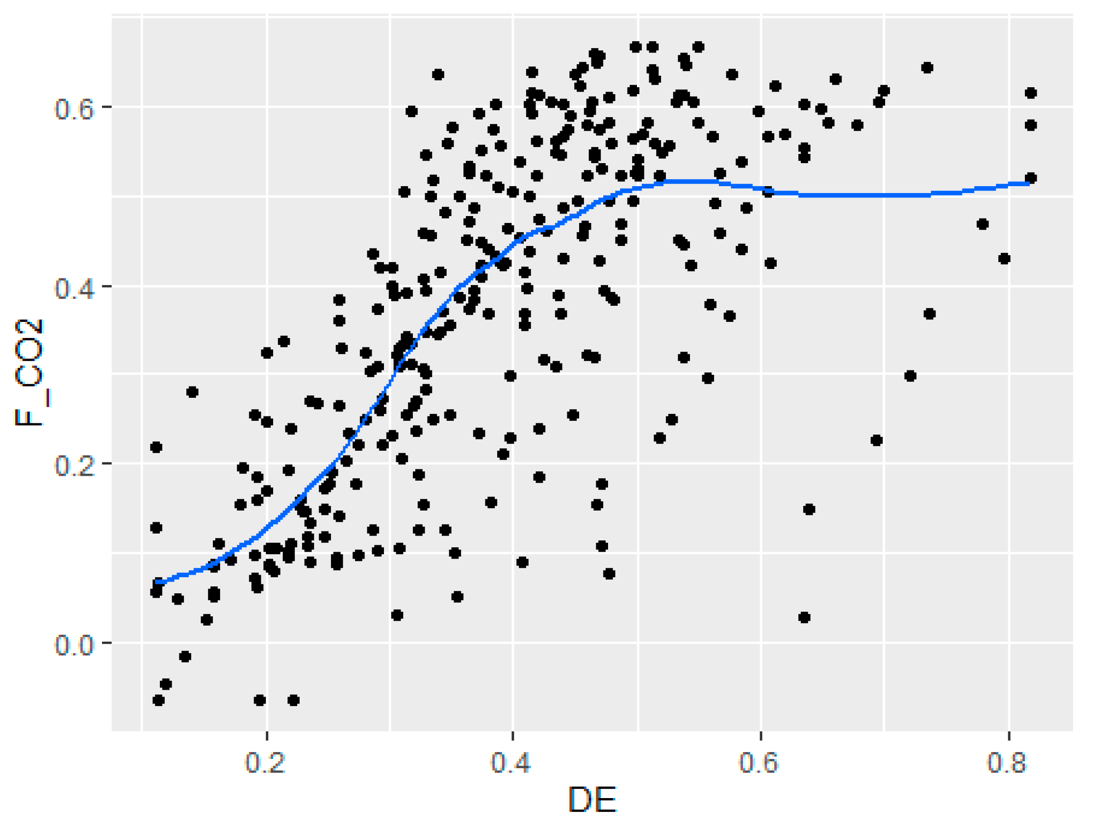 Ijerph 19 06800 g001