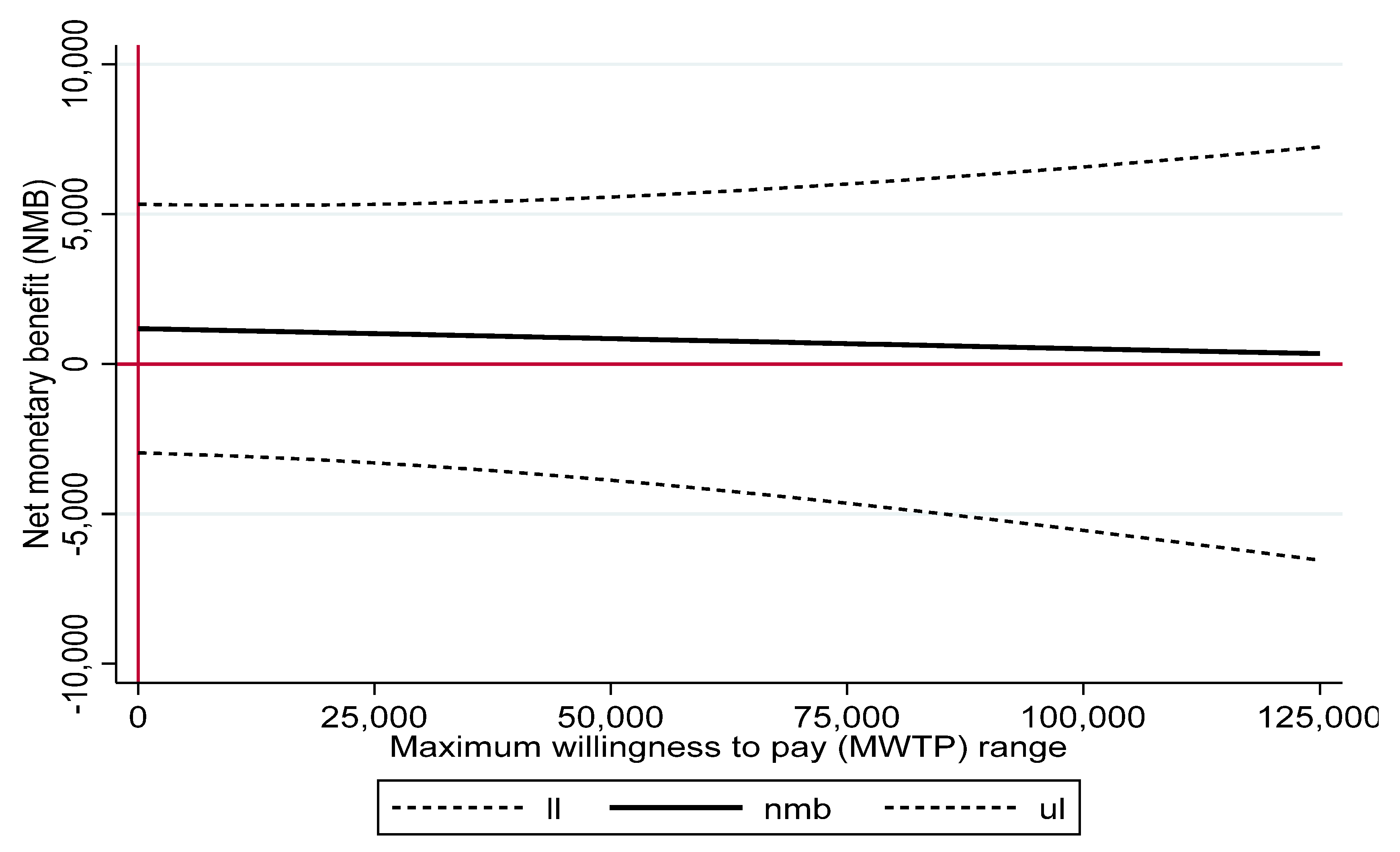 Ijerph 19 06814 g004