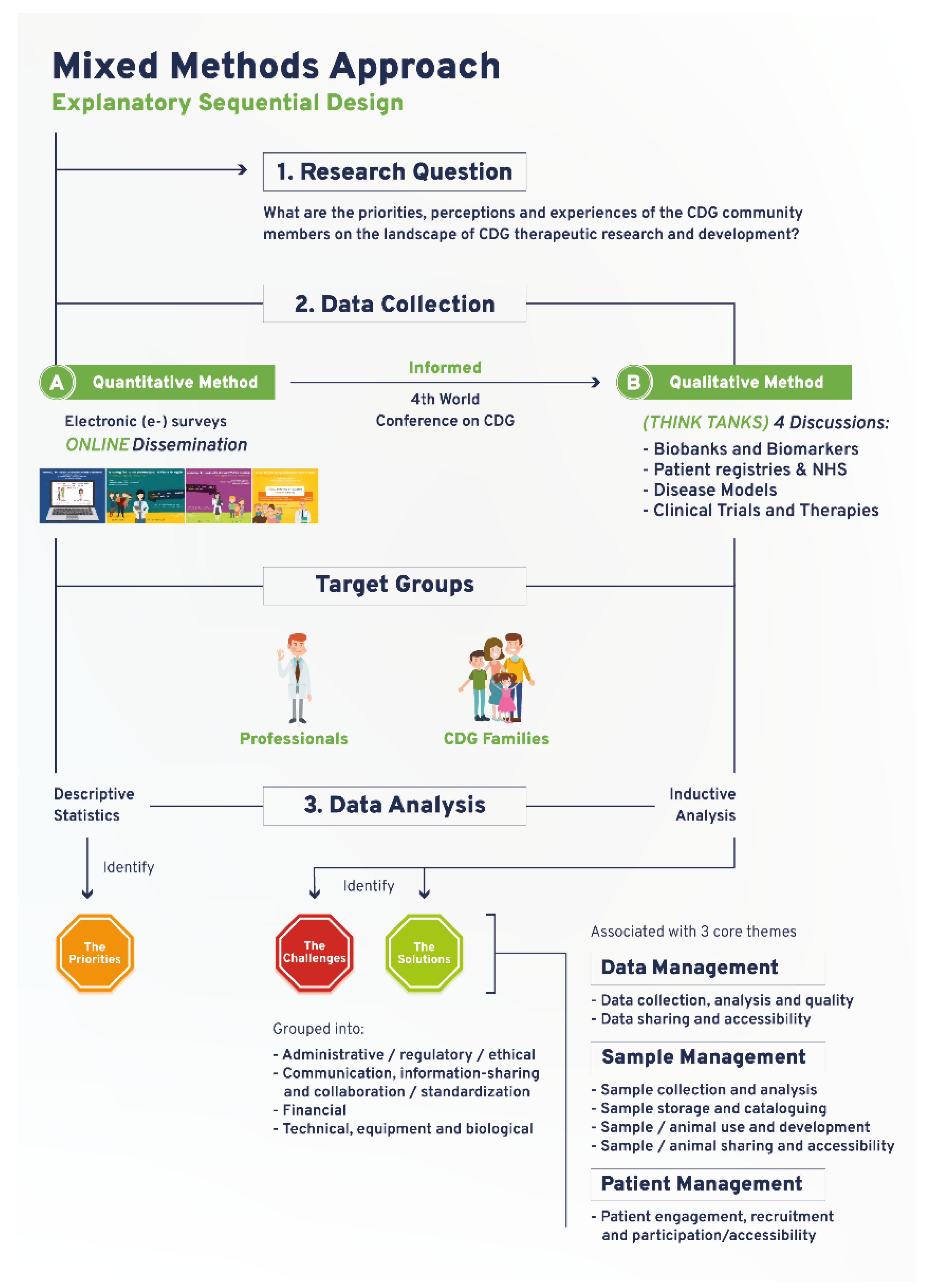 Ijerph 19 06829 g001