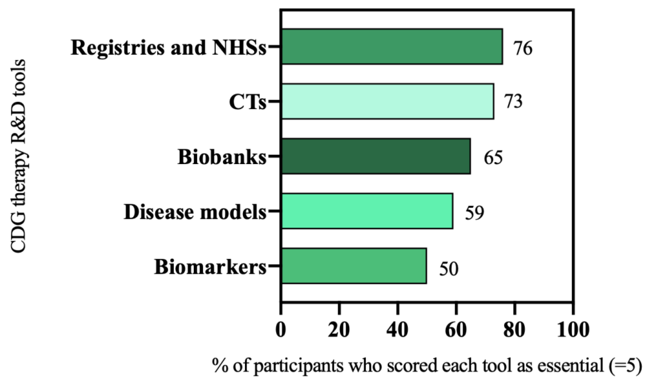 Ijerph 19 06829 g002