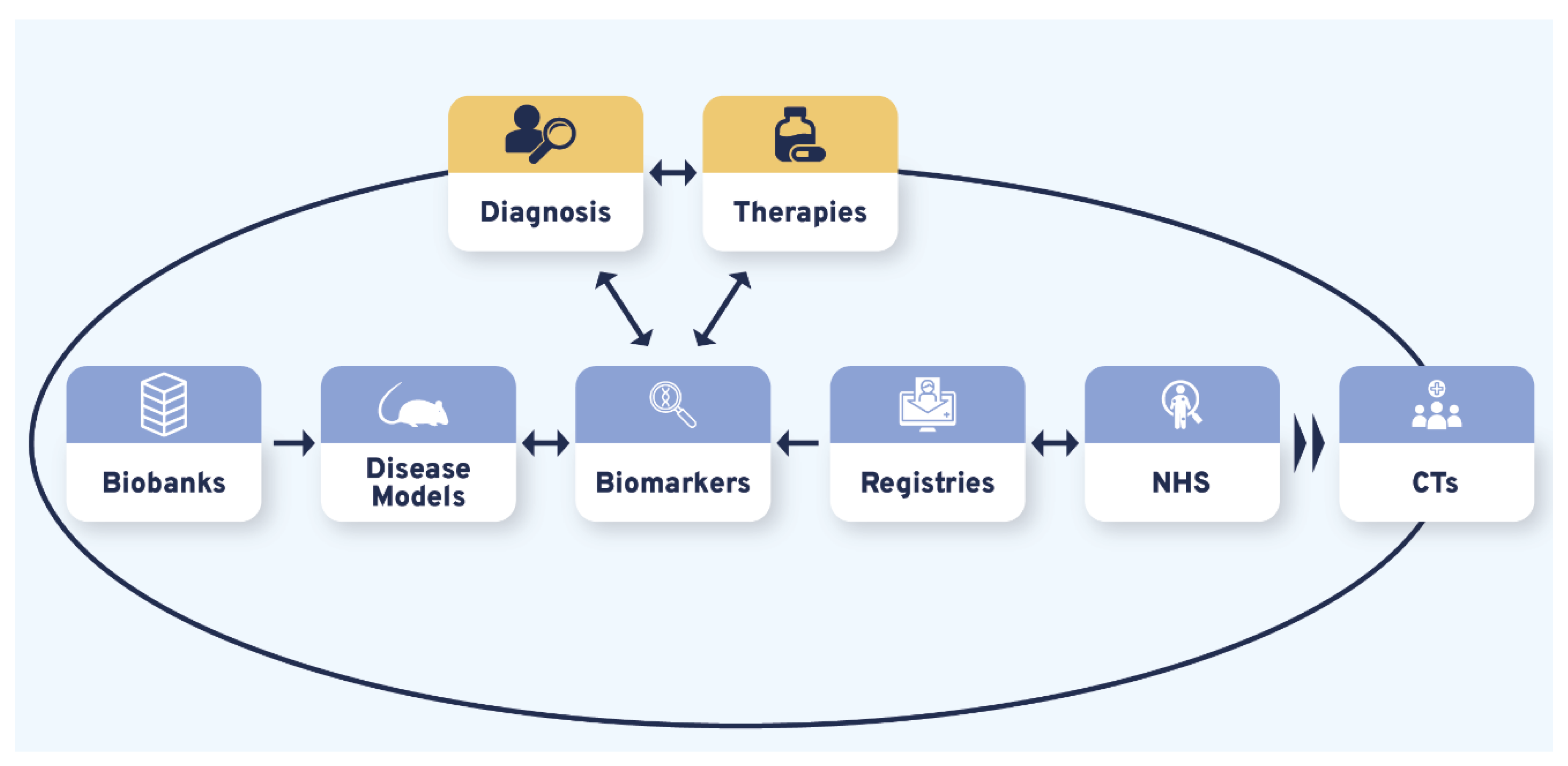 Ijerph 19 06829 g004