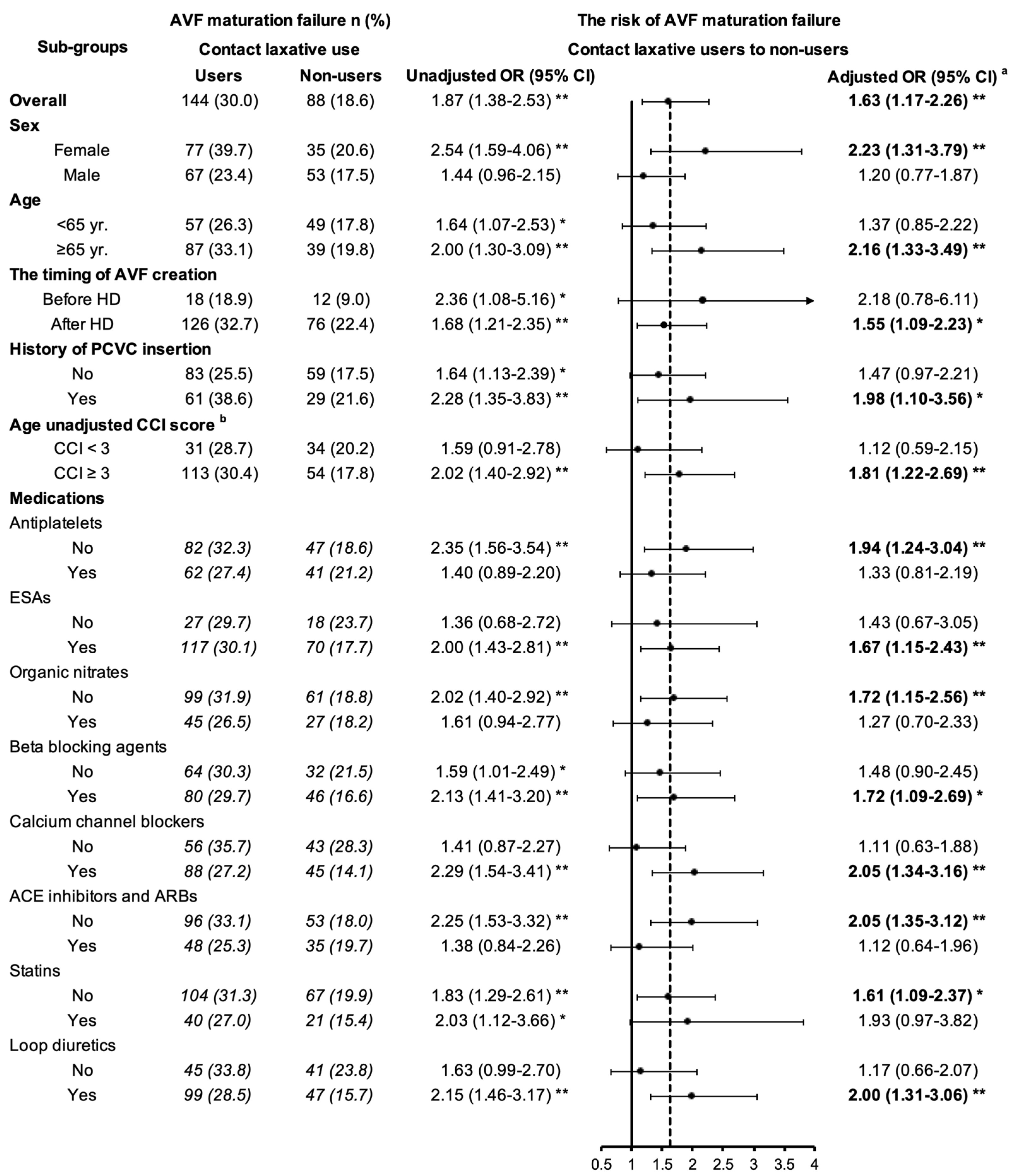 Ijerph 19 06842 g002