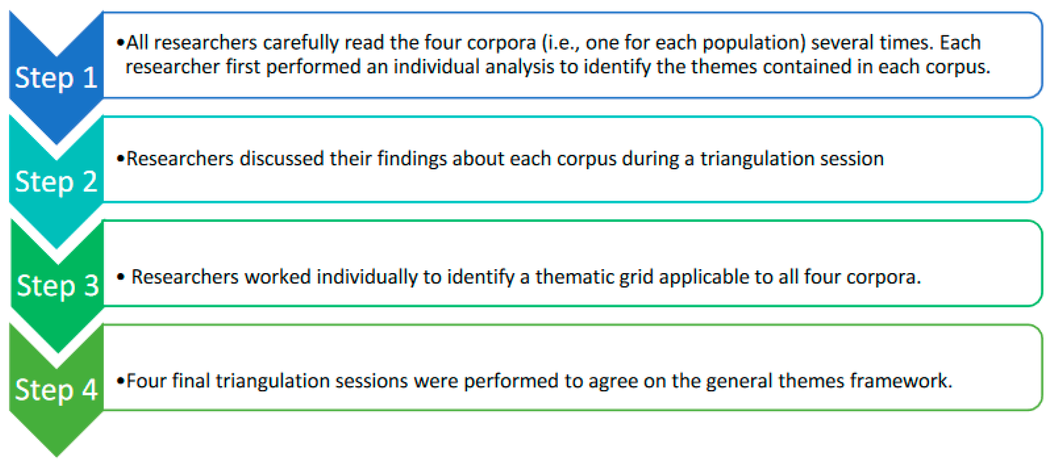 Ijerph 19 06847 g001 Ijerph 19 06847 g001