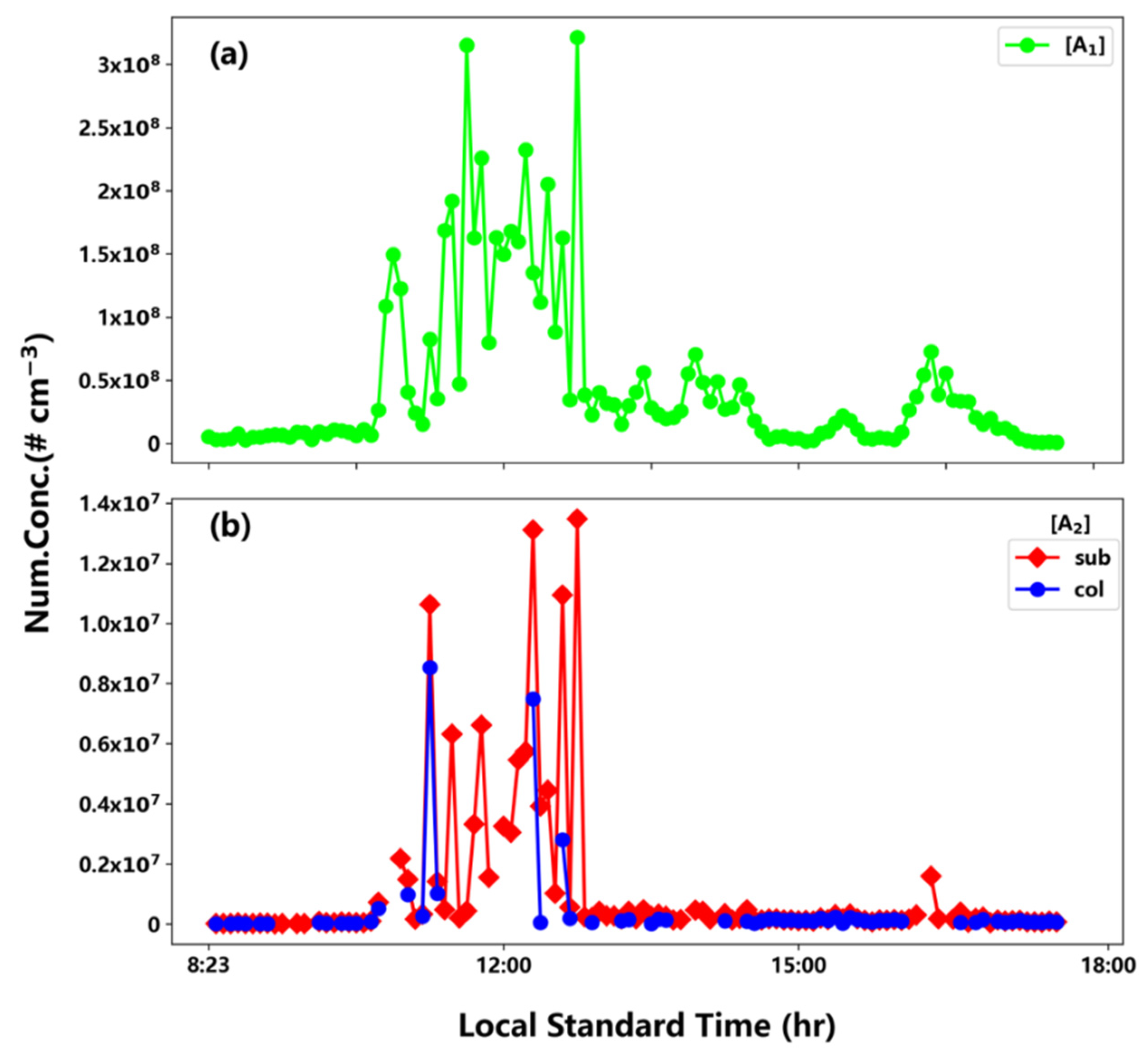 Ijerph 19 06848 g002