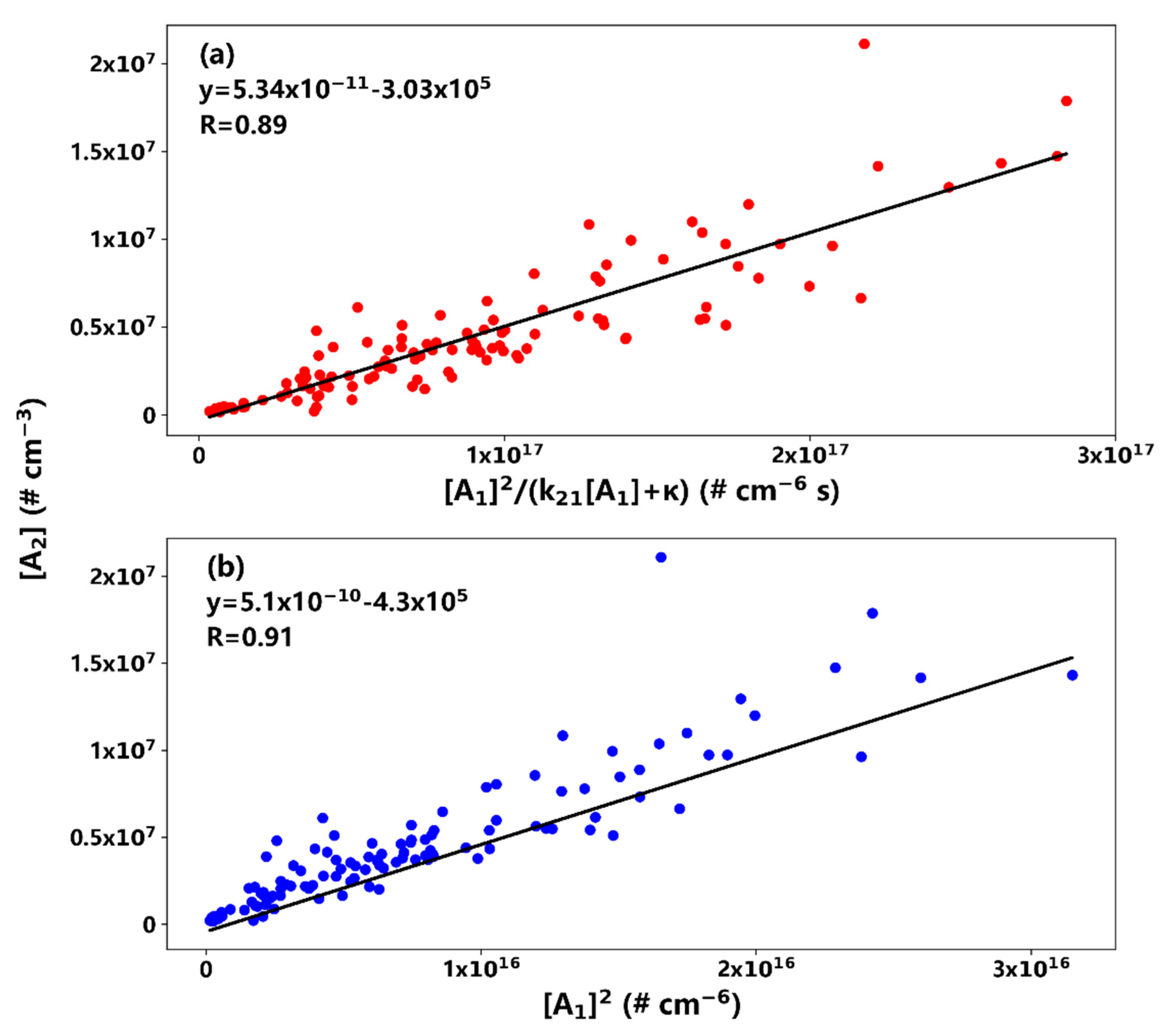 Ijerph 19 06848 g003